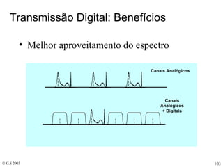 Transmissão Digital: Benefícios Melhor aproveitamento do espectro Canais Analógicos Canais Analógicos + Digitais 