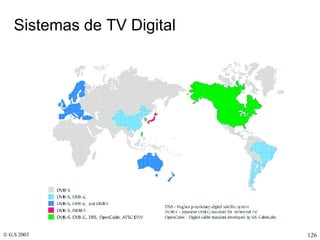 Sistemas de TV Digital 
