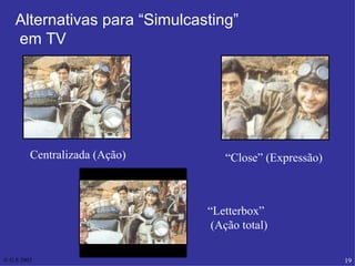 Alternativas para “Simulcasting”  em TV Centralizada (Ação) “ Close” (Expressão) “ Letterbox” (Ação total) 