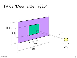 TV de “Mesma Definição” 1920 640 480 1080 1’ 