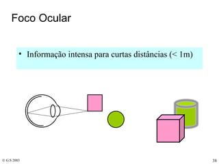 Foco Ocular Informação intensa para curtas distâncias (< 1m) 