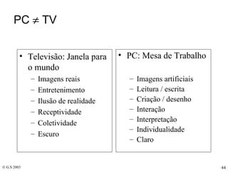 PC    TV Televisão: Janela para o mundo Imagens reais Entretenimento Ilusão de realidade Receptividade Coletividade Escuro PC: Mesa de Trabalho Imagens artificiais Leitura / escrita Criação / desenho Interação Interpretação Individualidade Claro 