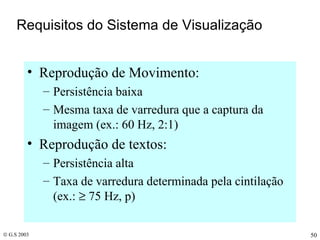 Requisitos do Sistema de Visualização Reprodução de Movimento: Persistência baixa Mesma taxa de varredura que a captura da imagem (ex.: 60 Hz, 2:1) Reprodução de textos: Persistência alta Taxa de varredura determinada pela cintilação (ex.:    75 Hz, p) 