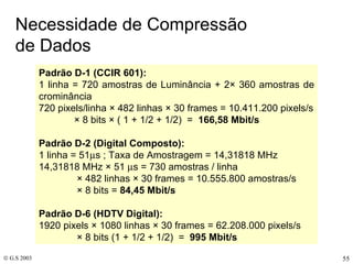 Necessidade de Compressão  de Dados Padrão D-1 (CCIR 601): 1 linha = 720 amostras de Luminância + 2× 360 amostras de crominância 720 pixels/linha × 482 linhas × 30 frames = 10.411.200 pixels/s × 8 bits × ( 1 + 1/2 + 1/2)  =  166,58 Mbit/s   Padrão D-2 (Digital Composto): 1 linha = 51  s ; Taxa de Amostragem = 14,31818 MHz 14,31818 MHz × 51   s = 730 amostras / linha    × 482 linhas × 30 frames = 10.555.800 amostras/s   × 8 bits =  84,45 Mbit/s Padrão D-6 (HDTV Digital): 1920 pixels × 1080 linhas × 30 frames = 62.208.000 pixels/s   × 8 bits (1 + 1/2 + 1/2)  =  995 Mbit/s 