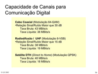 Capacidade de Canais para  Comunicação Digital Cabo Coaxial  (Modulação 64-QAM) Relação Sinal/Ruído Maior que 30 dB Taxa Bruta: 43 MBits/s Taxa Líquida: 38 MBits/s   Radiodifusão /  UHF  (Modulação 8-VSB) Relação Sinal/Ruído Maior que 15 dB Taxa Bruta: 38 MBits/s Taxa Líquida: 19 MBits/s   Satélite DTH  ( Direct to Home ) (Modulação QPSK) Taxa Bruta: 40 MBits/s Taxa Líquida: 18 MBits/s 