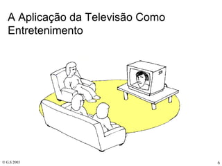 A Aplicação da Televisão Como Entretenimento 