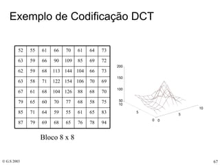 Exemplo de Codificação DCT Bloco 8 x 8 94 78 76 65 68 69 79 87 83 65 61 55 59 64 71 85 75 58 68 77 70 60 65 79 70 68 88 126 104 68 61 67 69 70 106 154 122 71 58 63 73 66 104 144 113 68 59 62 72 69 85 109 90 66 59 63 73 64 61 70 66 61 55 52 