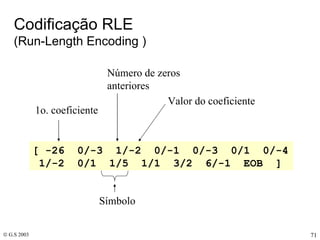 Codificação RLE  (Run-Length Encoding ) [ -26  0/-3  1/-2  0/-1  0/-3  0/1  0/-4  1/-2  0/1  1/5  1/1  3/2  6/-1  EOB  ]   1o. coeficiente Número de zeros anteriores Valor do coeficiente Símbolo 