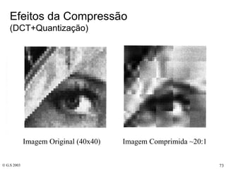 Efeitos da Compressão   (DCT+Quantização) Imagem Original (40x40) Imagem Comprimida ~20:1 