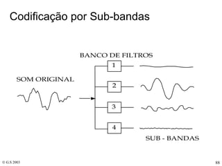 Codificação por Sub-bandas 