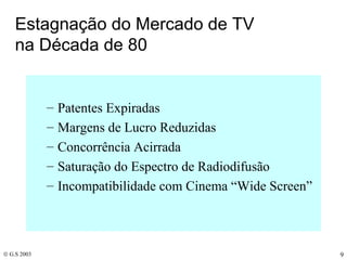 Estagnação do Mercado de TV na Década de 80 Patentes Expiradas Margens de Lucro Reduzidas Concorrência Acirrada Saturação do Espectro de Radiodifusão Incompatibilidade com Cinema “Wide Screen” 