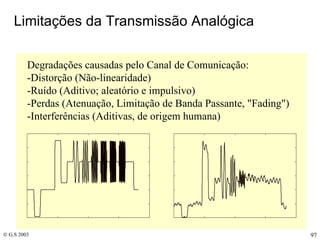 Limitações da Transmissão Analógica Degradações causadas pelo Canal de Comunicação: -Distorção (Não-linearidade) -Ruído (Aditivo; aleatório e impulsivo) -Perdas (Atenuação, Limitação de Banda Passante, "Fading") -Interferências (Aditivas, de origem humana) 