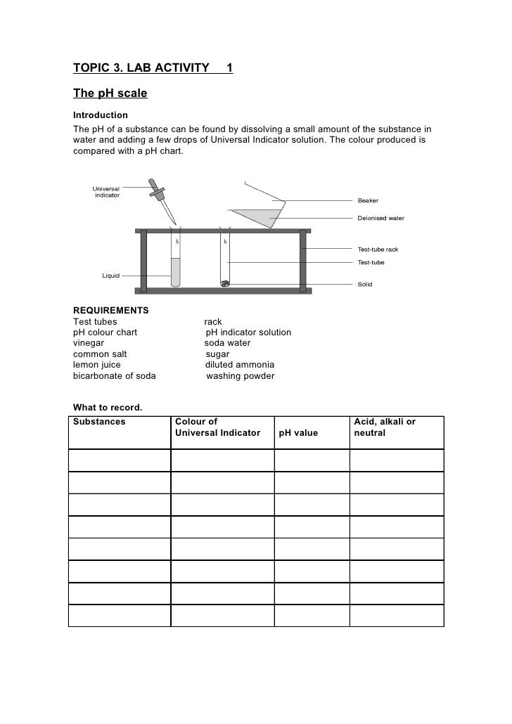 delete worksheet name 3. SCALE pH TOPIC ACTIVITIES