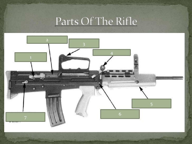 Introduction To The Cadet GP Rifle