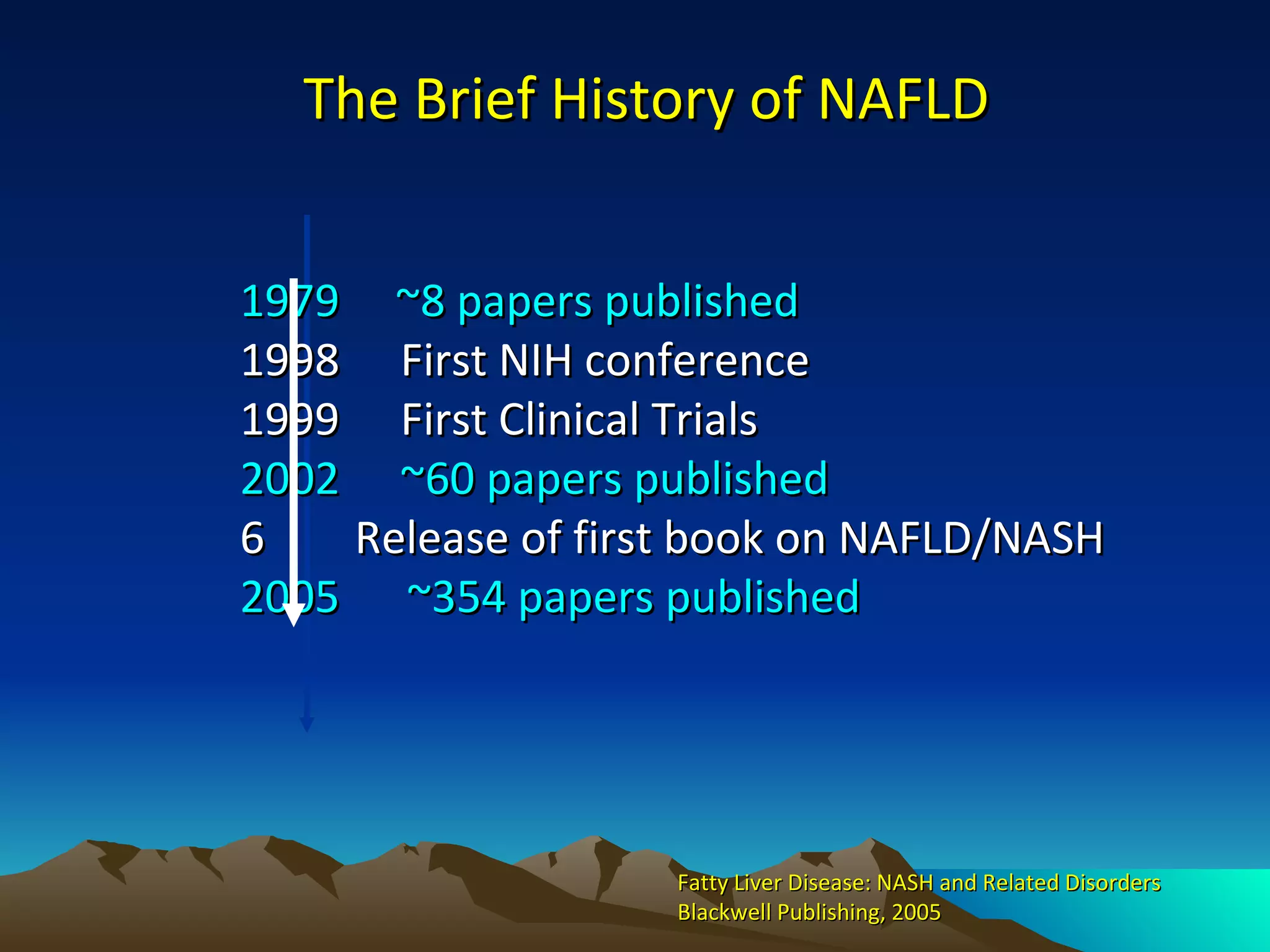 The Brief History of NAFLD  Fatty Liver Disease: NASH and Related Disorders Blackwell Publishing, 2005  1979   ~8 papers published 1998   First NIH conference 1999   First Clinical Trials 2002   ~60 papers published Release of first book on NAFLD/NASH 2005   ~354 papers published 