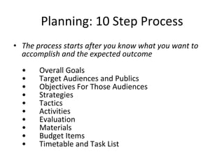 Planning: 10 Step Process The process starts after you know what you want to accomplish and the expected outcome •       Overall Goals •       Target Audiences and Publics •       Objectives For Those Audiences •       Strategies •       Tactics •       Activities •       Evaluation •       Materials •       Budget Items •       Timetable and Task List 