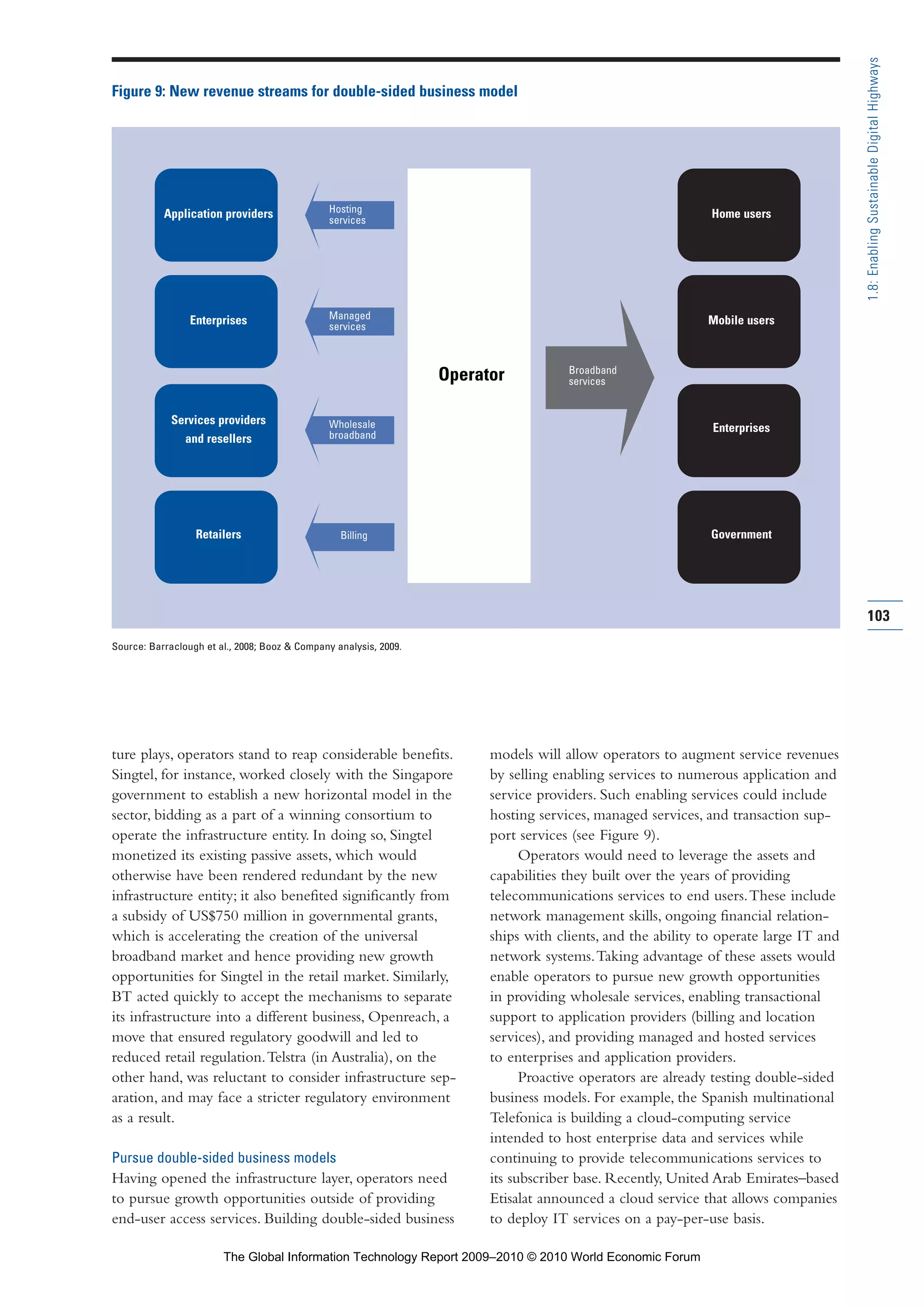ture plays, operators stand to reap considerable benefits.
Singtel, for instance, worked closely with the Singapore
government to establish a new horizontal model in the
sector, bidding as a part of a winning consortium to
operate the infrastructure entity. In doing so, Singtel
monetized its existing passive assets, which would
otherwise have been rendered redundant by the new
infrastructure entity; it also benefited significantly from
a subsidy of US$750 million in governmental grants,
which is accelerating the creation of the universal
broadband market and hence providing new growth
opportunities for Singtel in the retail market. Similarly,
BT acted quickly to accept the mechanisms to separate
its infrastructure into a different business, Openreach, a
move that ensured regulatory goodwill and led to
reduced retail regulation.Telstra (in Australia), on the
other hand, was reluctant to consider infrastructure sep-
aration, and may face a stricter regulatory environment
as a result.
Pursue double-sided business models
Having opened the infrastructure layer, operators need
to pursue growth opportunities outside of providing
end-user access services. Building double-sided business
models will allow operators to augment service revenues
by selling enabling services to numerous application and
service providers. Such enabling services could include
hosting services, managed services, and transaction sup-
port services (see Figure 9).
Operators would need to leverage the assets and
capabilities they built over the years of providing
telecommunications services to end users.These include
network management skills, ongoing financial relation-
ships with clients, and the ability to operate large IT and
network systems.Taking advantage of these assets would
enable operators to pursue new growth opportunities
in providing wholesale services, enabling transactional
support to application providers (billing and location
services), and providing managed and hosted services
to enterprises and application providers.
Proactive operators are already testing double-sided
business models. For example, the Spanish multinational
Telefonica is building a cloud-computing service
intended to host enterprise data and services while
continuing to provide telecommunications services to
its subscriber base. Recently, United Arab Emirates–based
Etisalat announced a cloud service that allows companies
to deploy IT services on a pay-per-use basis.
Figure 9: New revenue streams for double-sided business model
Source: Barraclough et al., 2008; Booz & Company analysis, 2009.
Enterprises
Services providers
and resellers
Retailers
Application providers
Operator
Mobile users
Enterprises
Government
Home users
Wholesale
broadband
Managed
services
Broadband
services
Hosting
services
Billing
103
1.8:EnablingSustainableDigitalHighways
Part 1.r2 3/2/10 4:40 AM Page 103
The Global Information Technology Report 2009–2010 © 2010 World Economic Forum
 