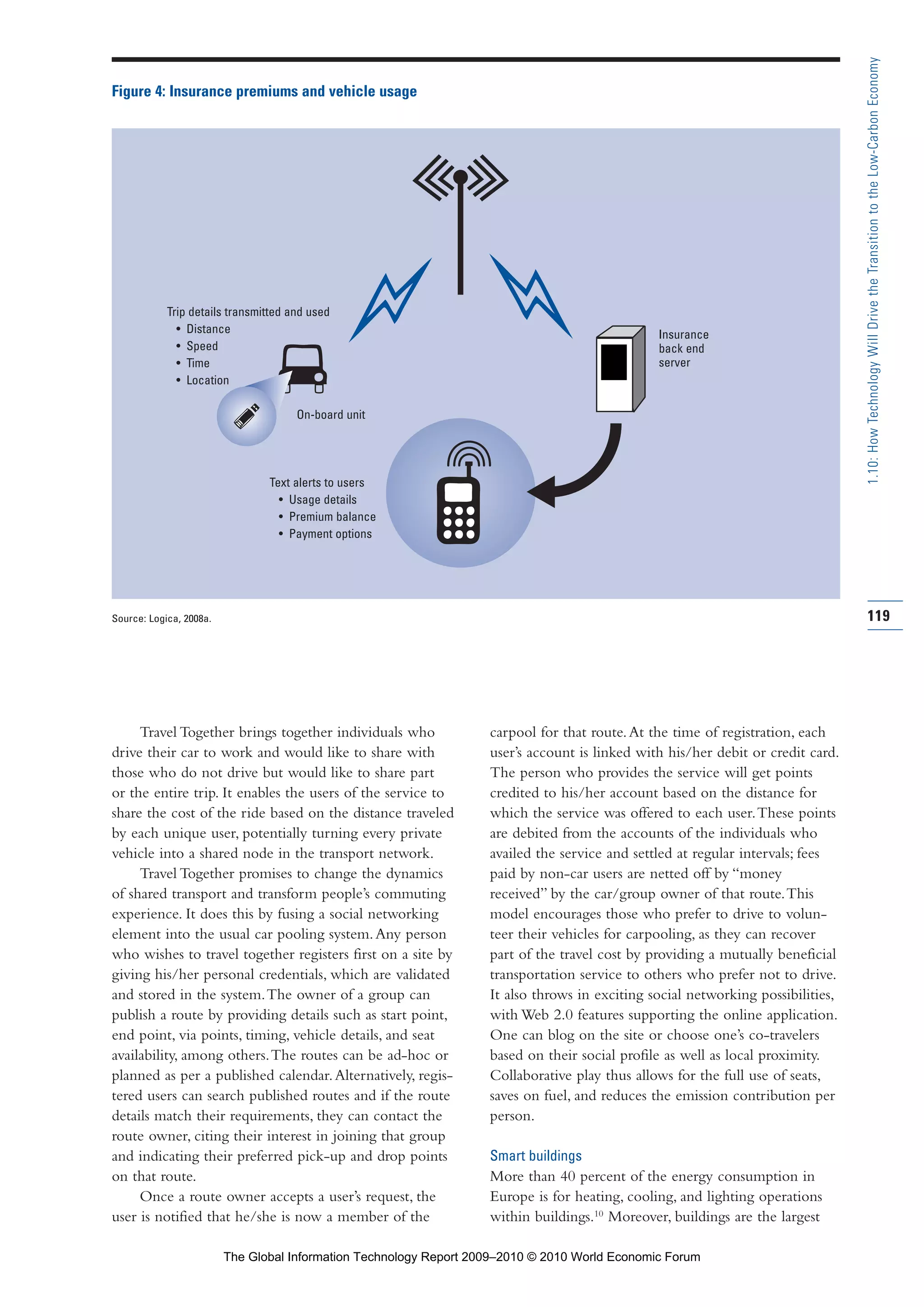 Travel Together brings together individuals who
drive their car to work and would like to share with
those who do not drive but would like to share part
or the entire trip. It enables the users of the service to
share the cost of the ride based on the distance traveled
by each unique user, potentially turning every private
vehicle into a shared node in the transport network.
Travel Together promises to change the dynamics
of shared transport and transform people’s commuting
experience. It does this by fusing a social networking
element into the usual car pooling system.Any person
who wishes to travel together registers first on a site by
giving his/her personal credentials, which are validated
and stored in the system.The owner of a group can
publish a route by providing details such as start point,
end point, via points, timing, vehicle details, and seat
availability, among others.The routes can be ad-hoc or
planned as per a published calendar.Alternatively, regis-
tered users can search published routes and if the route
details match their requirements, they can contact the
route owner, citing their interest in joining that group
and indicating their preferred pick-up and drop points
on that route.
Once a route owner accepts a user’s request, the
user is notified that he/she is now a member of the
carpool for that route.At the time of registration, each
user’s account is linked with his/her debit or credit card.
The person who provides the service will get points
credited to his/her account based on the distance for
which the service was offered to each user.These points
are debited from the accounts of the individuals who
availed the service and settled at regular intervals; fees
paid by non-car users are netted off by “money
received” by the car/group owner of that route.This
model encourages those who prefer to drive to volun-
teer their vehicles for carpooling, as they can recover
part of the travel cost by providing a mutually beneficial
transportation service to others who prefer not to drive.
It also throws in exciting social networking possibilities,
with Web 2.0 features supporting the online application.
One can blog on the site or choose one’s co-travelers
based on their social profile as well as local proximity.
Collaborative play thus allows for the full use of seats,
saves on fuel, and reduces the emission contribution per
person.
Smart buildings
More than 40 percent of the energy consumption in
Europe is for heating, cooling, and lighting operations
within buildings.10
Moreover, buildings are the largest
119
1.10:HowTechnologyWillDrivetheTransitiontotheLow-CarbonEconomy
Figure 4: Insurance premiums and vehicle usage
Source: Logica, 2009.
Trip details transmitted and used
• Distance
• Speed
• Time
• Location
Text alerts to users
• Usage details
• Premium balance
• Payment options
On-board unit
Insurance
back end
server
Source: Logica, 2008a.
Part 1.r2 3/2/10 4:40 AM Page 119
The Global Information Technology Report 2009–2010 © 2010 World Economic Forum
 