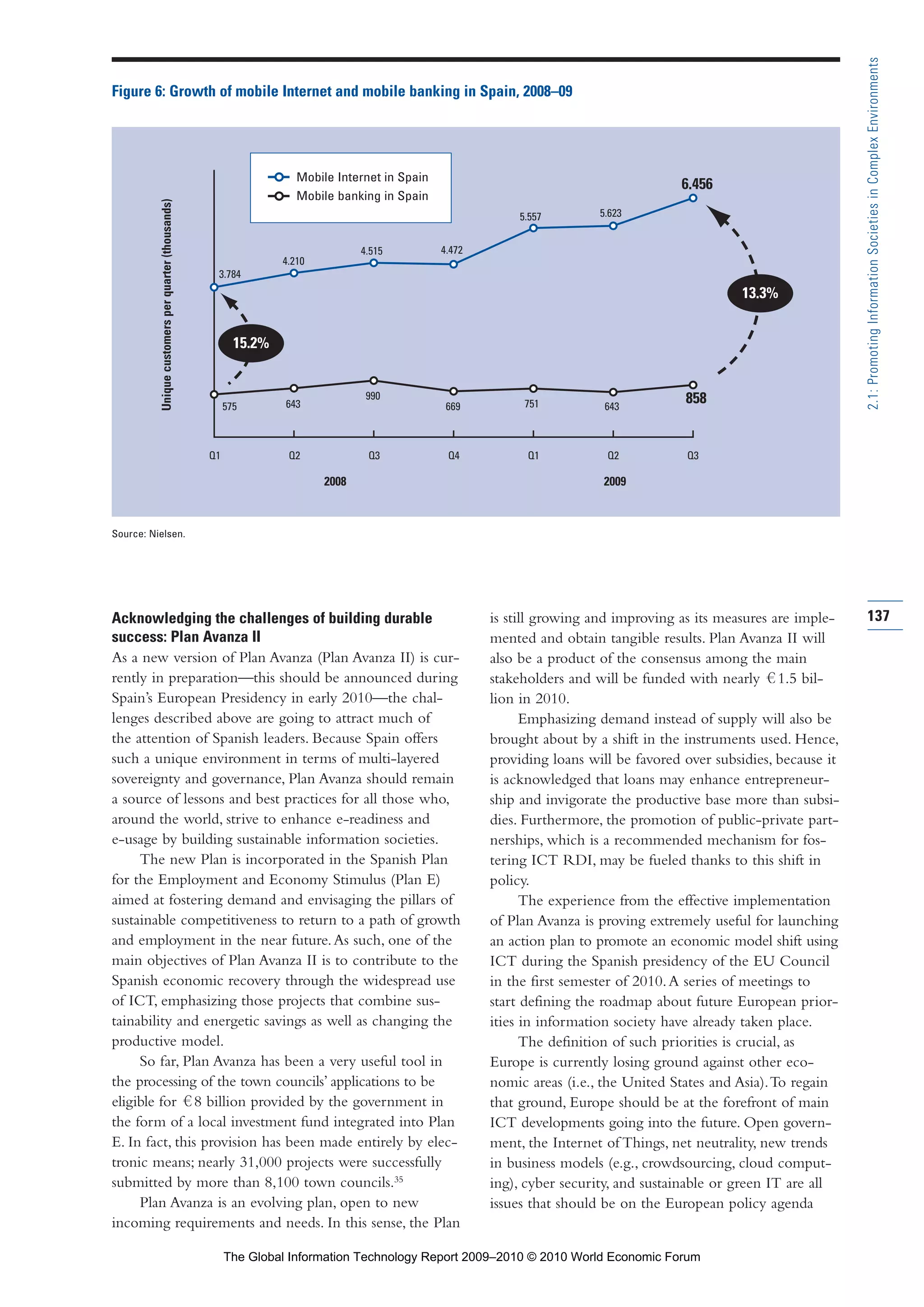 Acknowledging the challenges of building durable
success: Plan Avanza II
As a new version of Plan Avanza (Plan Avanza II) is cur-
rently in preparation—this should be announced during
Spain’s European Presidency in early 2010—the chal-
lenges described above are going to attract much of
the attention of Spanish leaders. Because Spain offers
such a unique environment in terms of multi-layered
sovereignty and governance, Plan Avanza should remain
a source of lessons and best practices for all those who,
around the world, strive to enhance e-readiness and
e-usage by building sustainable information societies.
The new Plan is incorporated in the Spanish Plan
for the Employment and Economy Stimulus (Plan E)
aimed at fostering demand and envisaging the pillars of
sustainable competitiveness to return to a path of growth
and employment in the near future.As such, one of the
main objectives of Plan Avanza II is to contribute to the
Spanish economic recovery through the widespread use
of ICT, emphasizing those projects that combine sus-
tainability and energetic savings as well as changing the
productive model.
So far, Plan Avanza has been a very useful tool in
the processing of the town councils’ applications to be
eligible for 8 billion provided by the government in
the form of a local investment fund integrated into Plan
E. In fact, this provision has been made entirely by elec-
tronic means; nearly 31,000 projects were successfully
submitted by more than 8,100 town councils.35
Plan Avanza is an evolving plan, open to new
incoming requirements and needs. In this sense, the Plan
is still growing and improving as its measures are imple-
mented and obtain tangible results. Plan Avanza II will
also be a product of the consensus among the main
stakeholders and will be funded with nearly 1.5 bil-
lion in 2010.
Emphasizing demand instead of supply will also be
brought about by a shift in the instruments used. Hence,
providing loans will be favored over subsidies, because it
is acknowledged that loans may enhance entrepreneur-
ship and invigorate the productive base more than subsi-
dies. Furthermore, the promotion of public-private part-
nerships, which is a recommended mechanism for fos-
tering ICT RDI, may be fueled thanks to this shift in
policy.
The experience from the effective implementation
of Plan Avanza is proving extremely useful for launching
an action plan to promote an economic model shift using
ICT during the Spanish presidency of the EU Council
in the first semester of 2010.A series of meetings to
start defining the roadmap about future European prior-
ities in information society have already taken place.
The definition of such priorities is crucial, as
Europe is currently losing ground against other eco-
nomic areas (i.e., the United States and Asia).To regain
that ground, Europe should be at the forefront of main
ICT developments going into the future. Open govern-
ment, the Internet of Things, net neutrality, new trends
in business models (e.g., crowdsourcing, cloud comput-
ing), cyber security, and sustainable or green IT are all
issues that should be on the European policy agenda
137
2.1:PromotingInformationSocietiesinComplexEnvironments
Q2Q1Q4Q3Q2Q1 Q3
2008 2009
3.784
4.210
4.515 4.472
5.557 5.623
6.456
858643751669
990
643575
13.3%
15.2%
Figure 6: Growth of mobile Internet and mobile banking in Spain, 2008–09
Source: Nielsen.
Uniquecustomersperquarter(thousands)
Mobile Internet in Spain
Mobile banking in Spain
Part 2.r2 3/1/10 12:59 PM Page 137
The Global Information Technology Report 2009–2010 © 2010 World Economic Forum
 