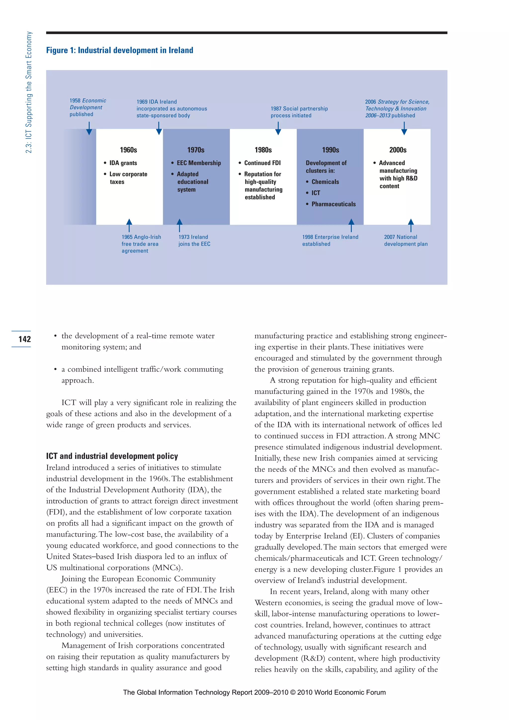 • the development of a real-time remote water
monitoring system; and
• a combined intelligent traffic/work commuting
approach.
ICT will play a very significant role in realizing the
goals of these actions and also in the development of a
wide range of green products and services.
ICT and industrial development policy
Ireland introduced a series of initiatives to stimulate
industrial development in the 1960s.The establishment
of the Industrial Development Authority (IDA), the
introduction of grants to attract foreign direct investment
(FDI), and the establishment of low corporate taxation
on profits all had a significant impact on the growth of
manufacturing.The low-cost base, the availability of a
young educated workforce, and good connections to the
United States–based Irish diaspora led to an influx of
US multinational corporations (MNCs).
Joining the European Economic Community
(EEC) in the 1970s increased the rate of FDI.The Irish
educational system adapted to the needs of MNCs and
showed flexibility in organizing specialist tertiary courses
in both regional technical colleges (now institutes of
technology) and universities.
Management of Irish corporations concentrated
on raising their reputation as quality manufacturers by
setting high standards in quality assurance and good
manufacturing practice and establishing strong engineer-
ing expertise in their plants.These initiatives were
encouraged and stimulated by the government through
the provision of generous training grants.
A strong reputation for high-quality and efficient
manufacturing gained in the 1970s and 1980s, the
availability of plant engineers skilled in production
adaptation, and the international marketing expertise
of the IDA with its international network of offices led
to continued success in FDI attraction.A strong MNC
presence stimulated indigenous industrial development.
Initially, these new Irish companies aimed at servicing
the needs of the MNCs and then evolved as manufac-
turers and providers of services in their own right.The
government established a related state marketing board
with offices throughout the world (often sharing prem-
ises with the IDA).The development of an indigenous
industry was separated from the IDA and is managed
today by Enterprise Ireland (EI). Clusters of companies
gradually developed.The main sectors that emerged were
chemicals/pharmaceuticals and ICT. Green technology/
energy is a new developing cluster.Figure 1 provides an
overview of Ireland’s industrial development.
In recent years, Ireland, along with many other
Western economies, is seeing the gradual move of low-
skill, labor-intense manufacturing operations to lower-
cost countries. Ireland, however, continues to attract
advanced manufacturing operations at the cutting edge
of technology, usually with significant research and
development (R&D) content, where high productivity
relies heavily on the skills, capability, and agility of the
142
2.3:ICTSupportingtheSmartEconomy
Figure 1: Industrial development in Ireland
1960s
• IDA grants
• Low corporate
taxes
1970s
• EEC Membership
• Adapted
educational
system
1980s
• Continued FDI
• Reputation for
high-quality
manufacturing
established
1990s
Development of
clusters in:
• Chemicals
• ICT
• Pharmaceuticals
2000s
• Advanced
manufacturing
with high R&D
content
1958 Economic
Development
published
1973 Ireland
joins the EEC
1998 Enterprise Ireland
established
2007 National
development plan
1965 Anglo-Irish
free trade area
agreement
1969 IDA Ireland
incorporated as autonomous
state-sponsored body
1987 Social partnership
process initiated
2006 Strategy for Science,
Technology & Innovation
2006–2013 published
Part 2.r2 3/10/10 10:43 PM Page 142
The Global Information Technology Report 2009–2010 © 2010 World Economic Forum
 