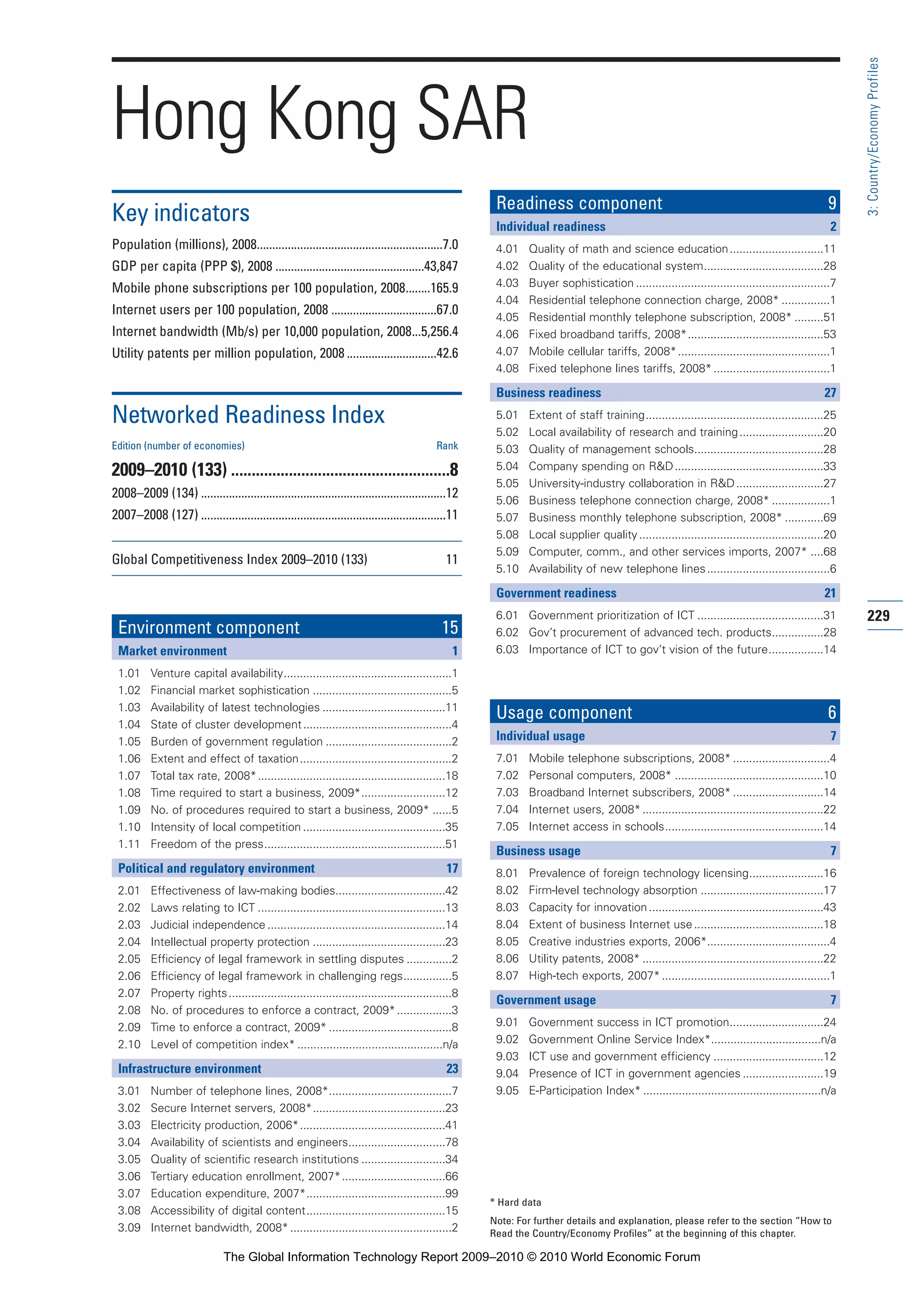 The Global Information Technology Report 2009-2010