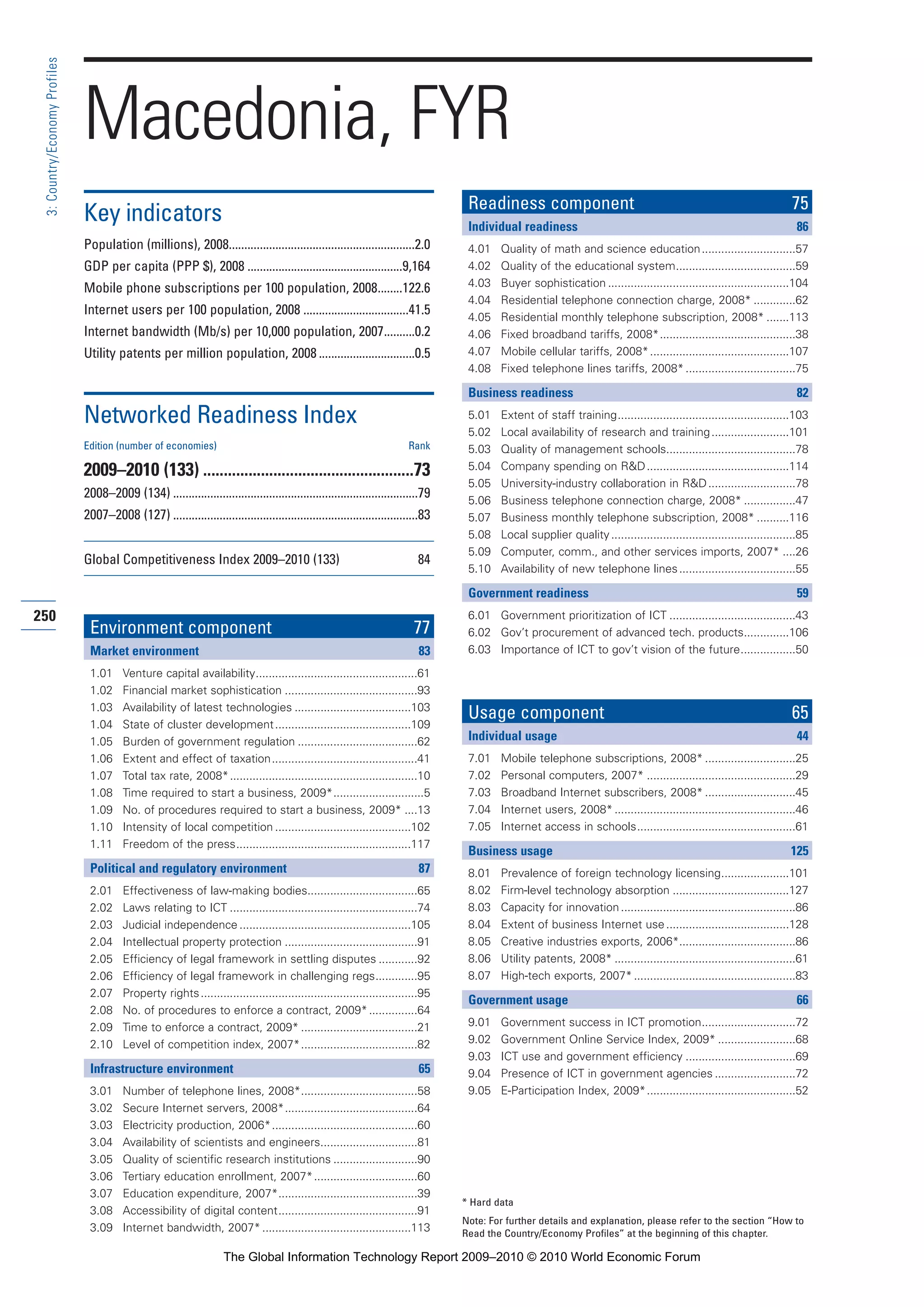 The Global Information Technology Report 2009-2010