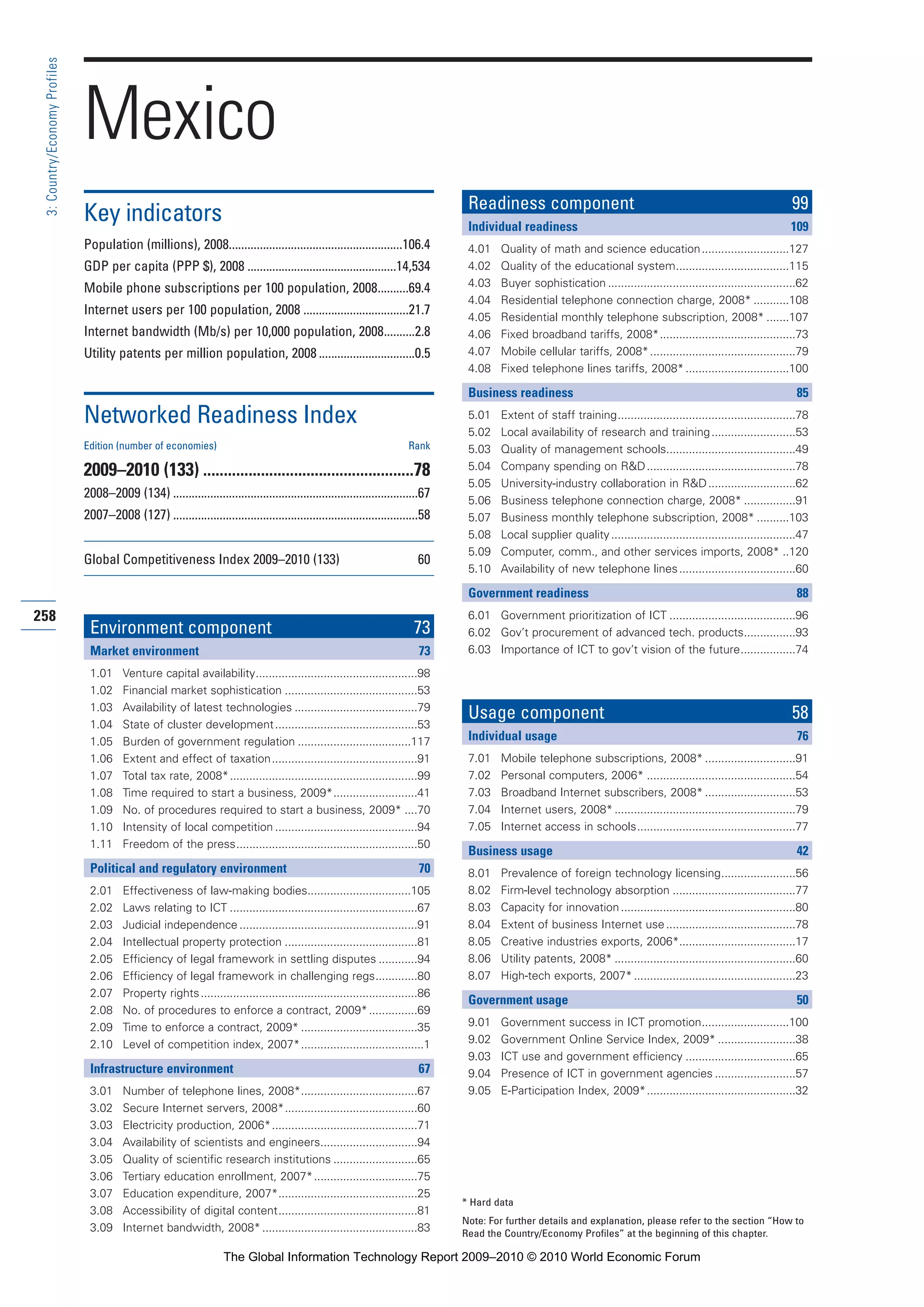 The Global Information Technology Report 2009-2010