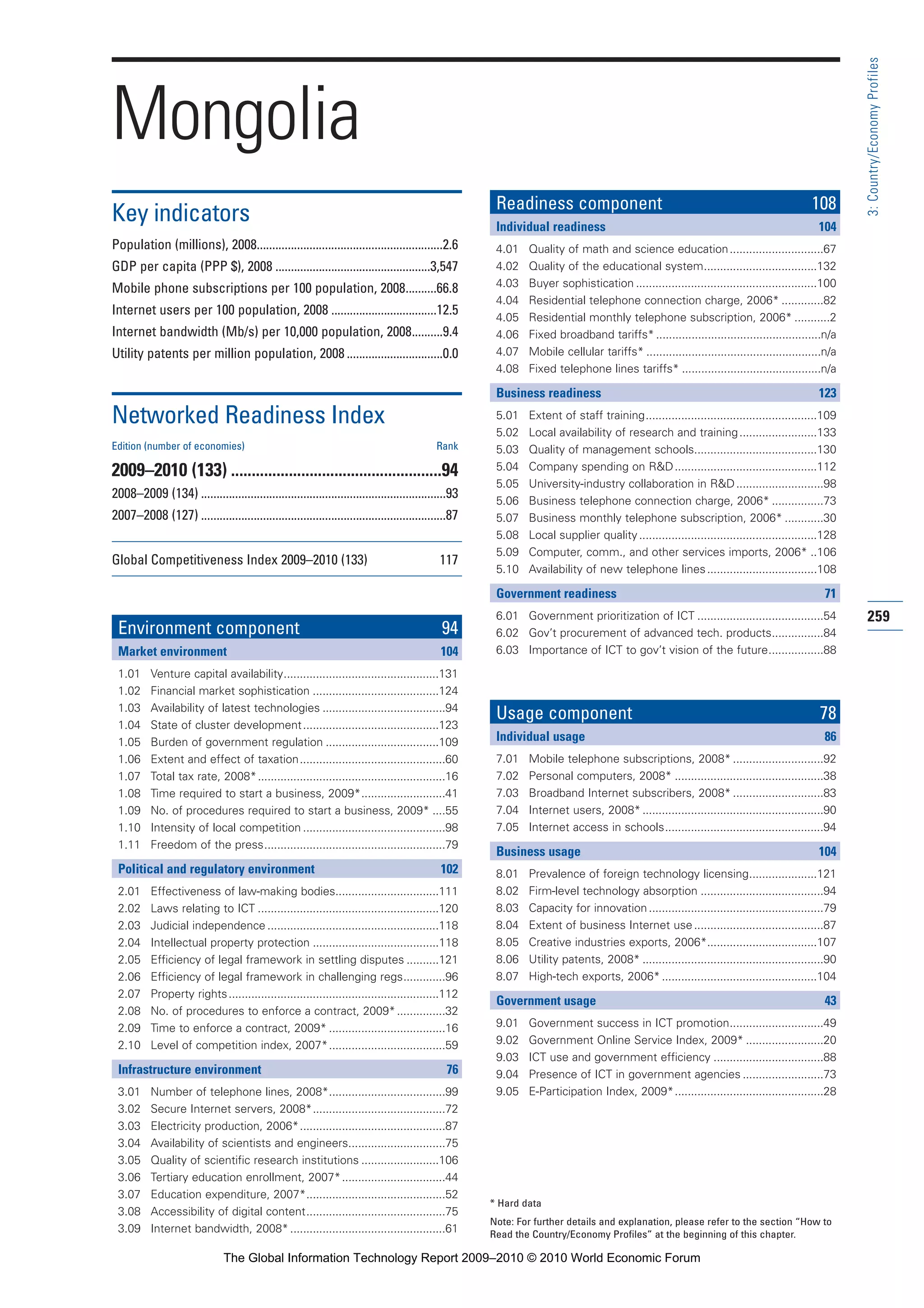 The Global Information Technology Report 2009-2010