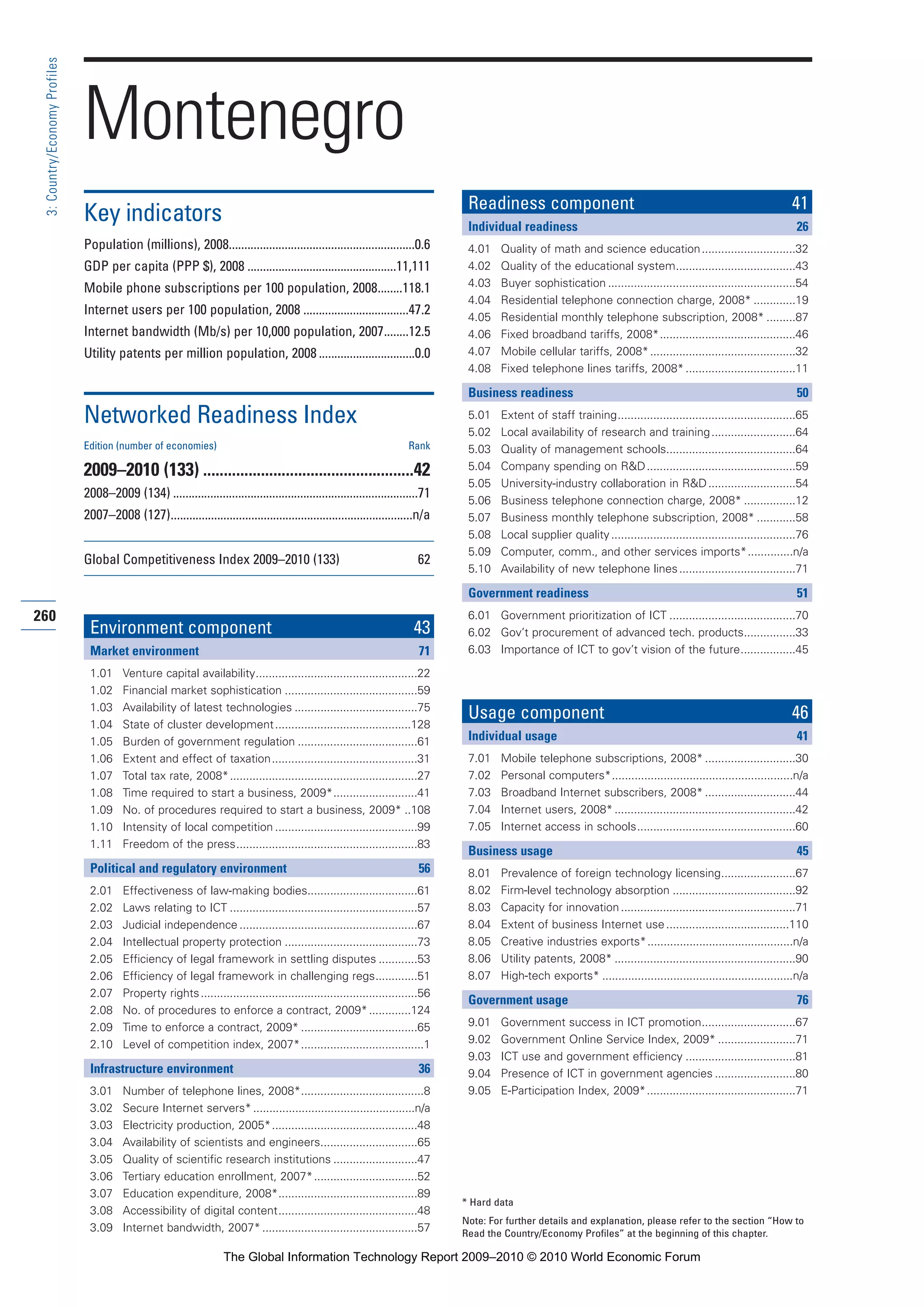 The Global Information Technology Report 2009-2010