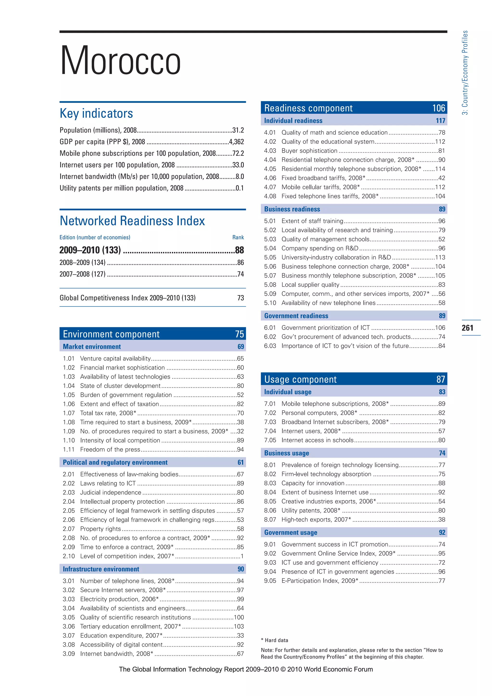 The Global Information Technology Report 2009-2010
