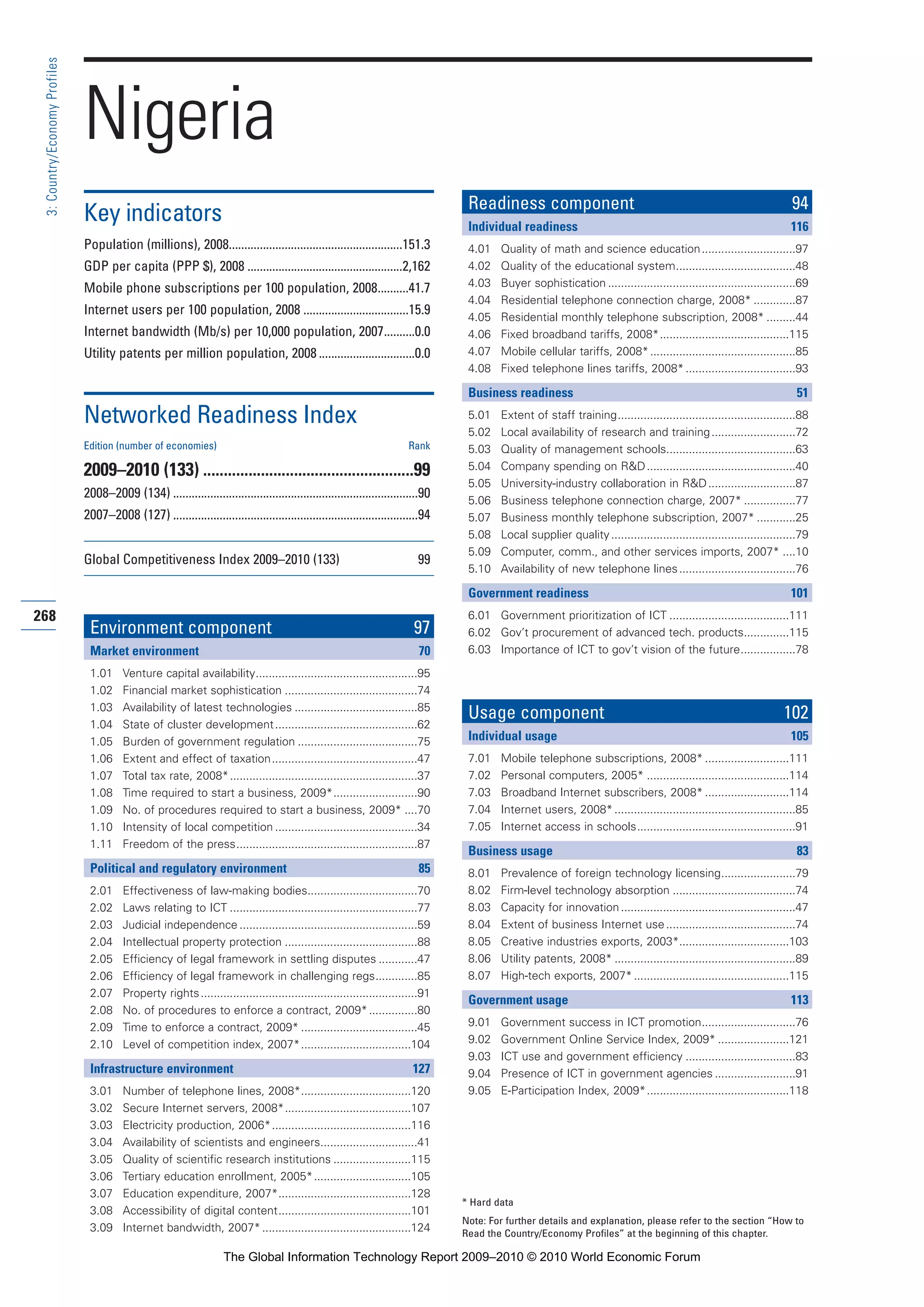 The Global Information Technology Report 2009-2010