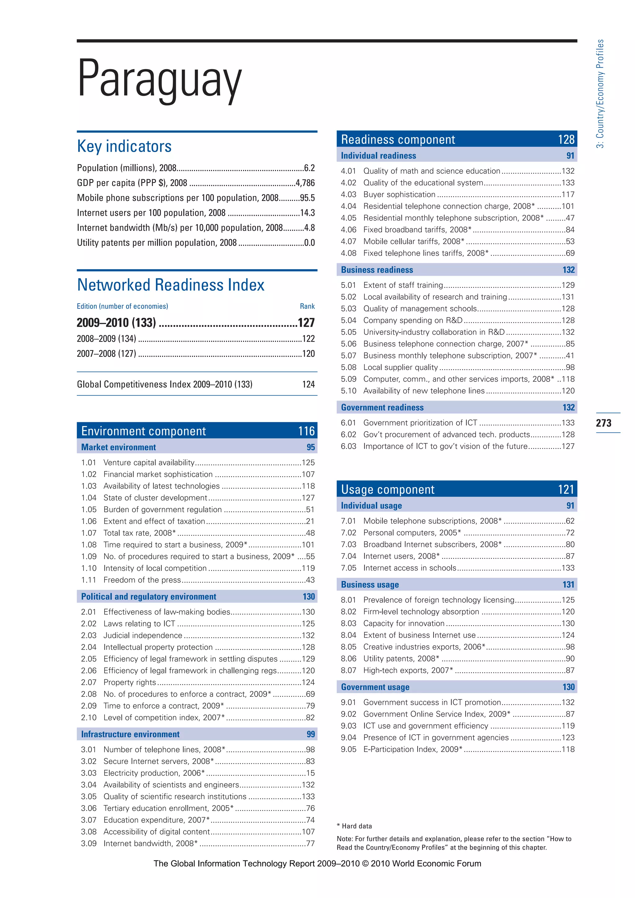 The Global Information Technology Report 2009-2010