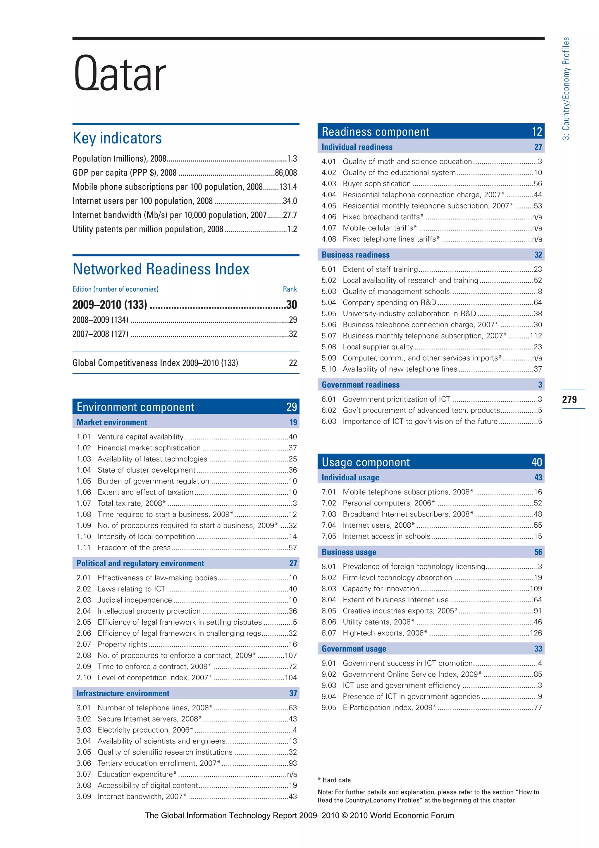 The Global Information Technology Report 2009-2010