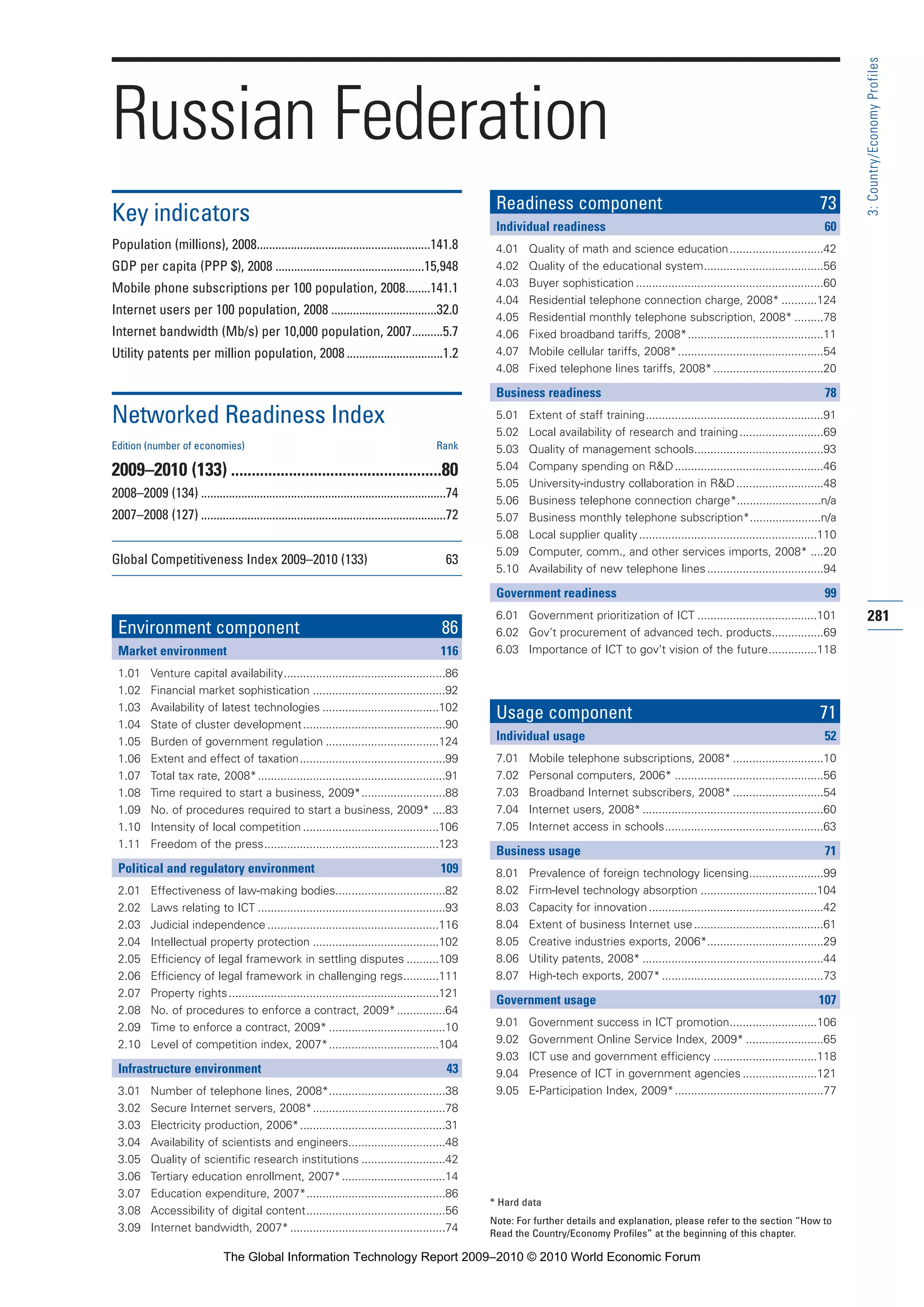 The Global Information Technology Report 2009-2010