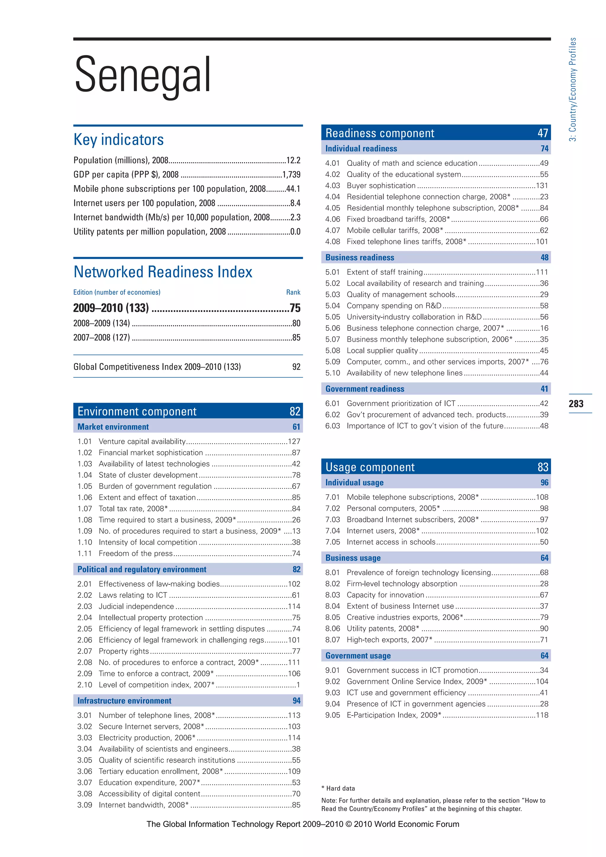 The Global Information Technology Report 2009-2010