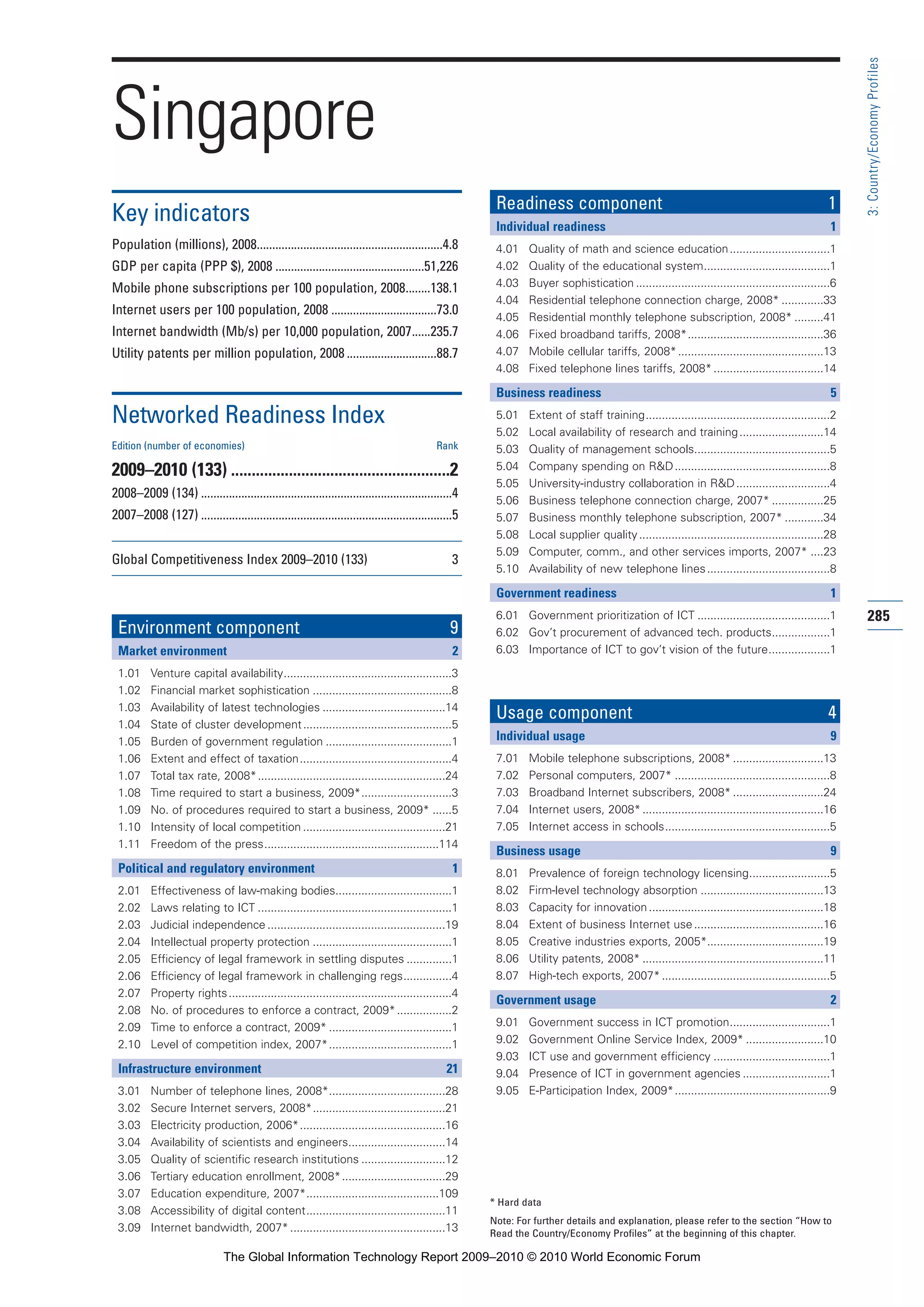 The Global Information Technology Report 2009-2010