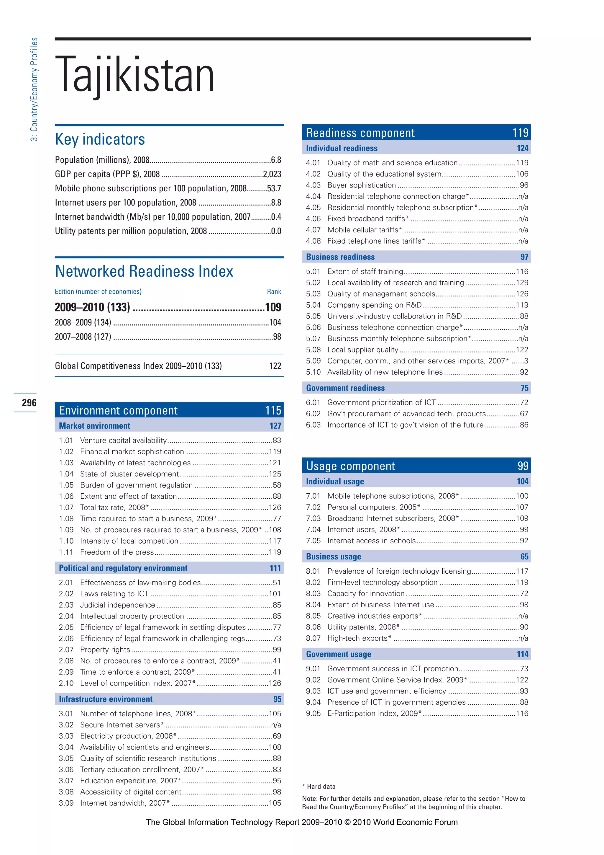The Global Information Technology Report 2009-2010