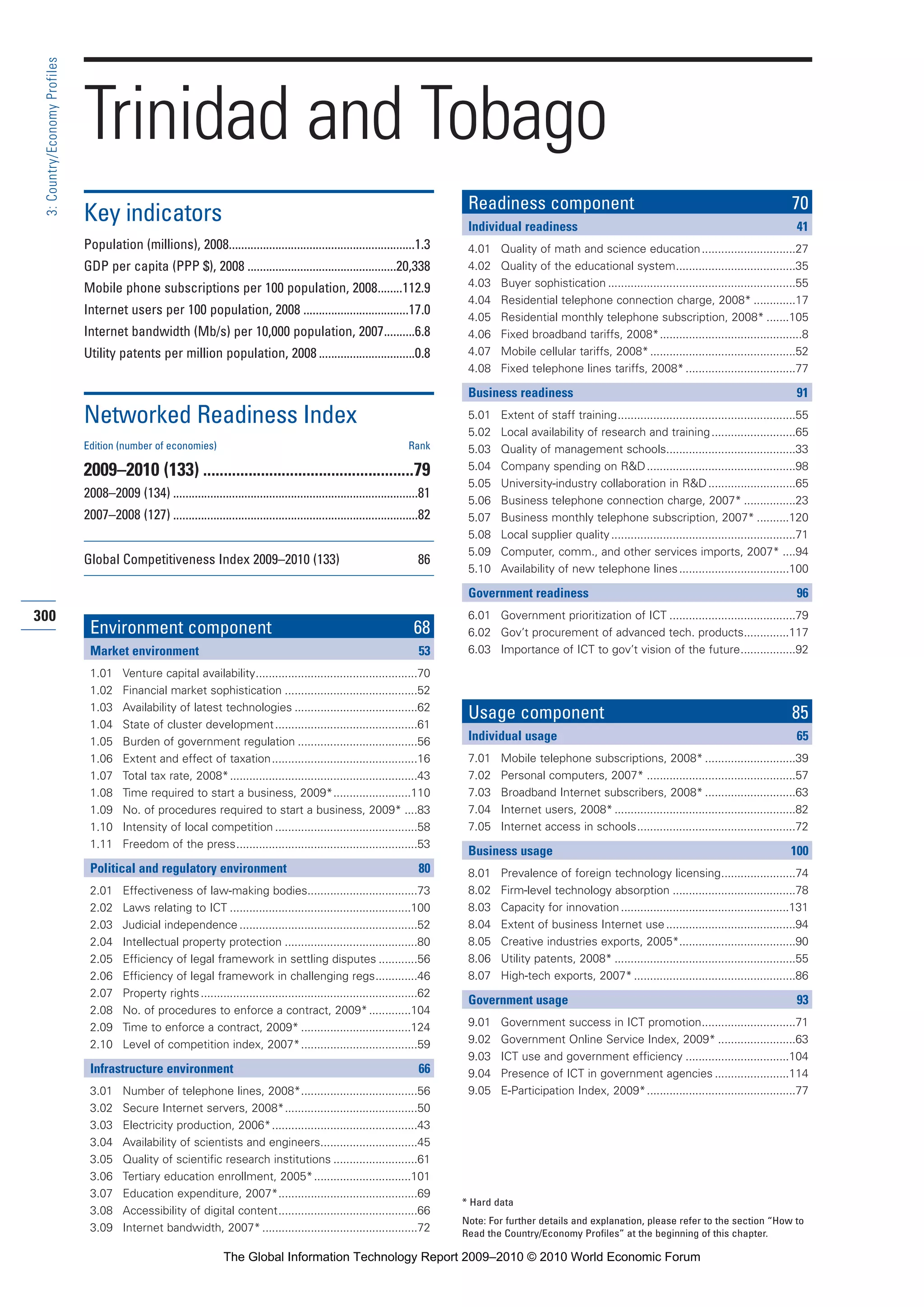 The Global Information Technology Report 2009-2010