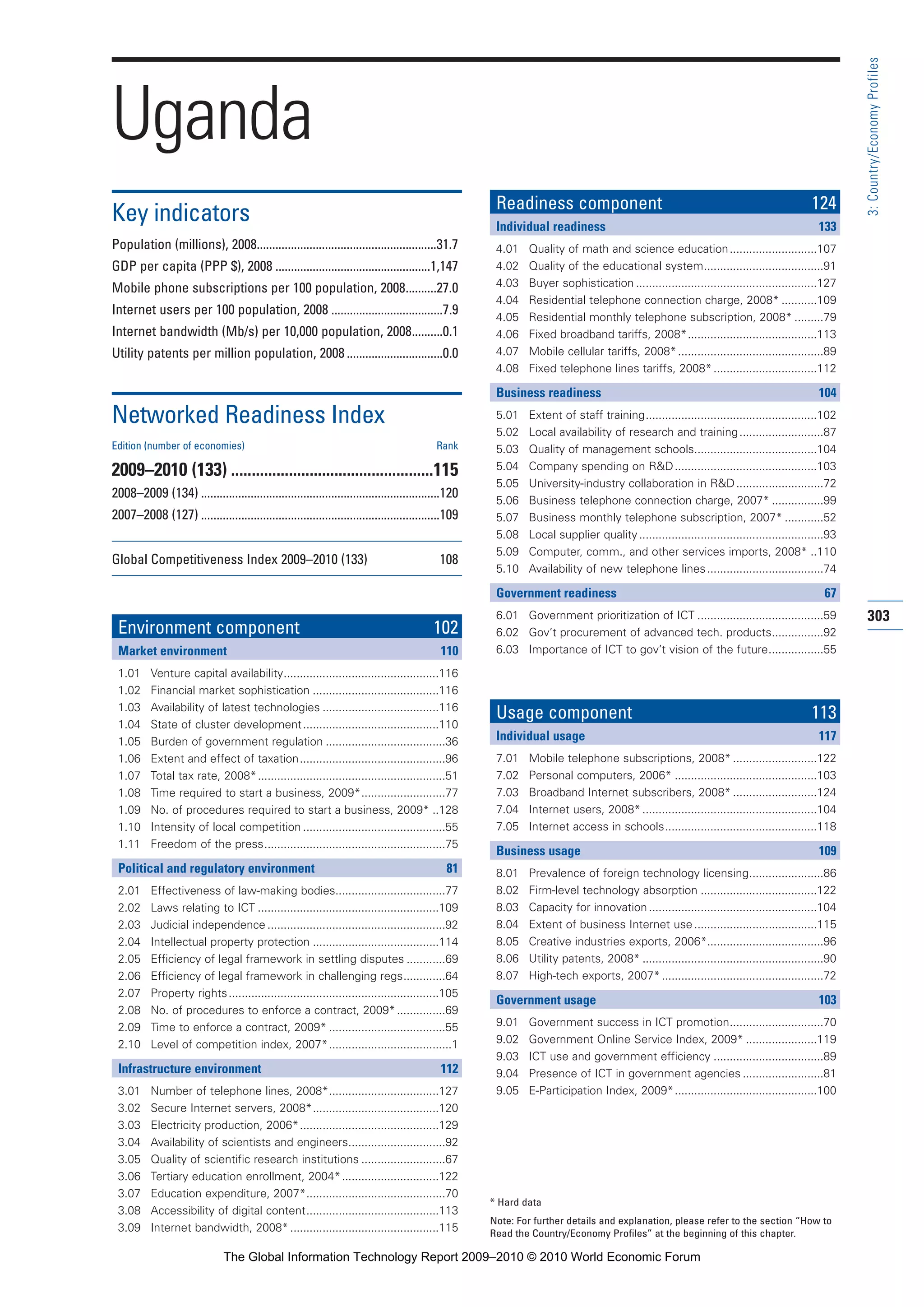 The Global Information Technology Report 2009-2010
