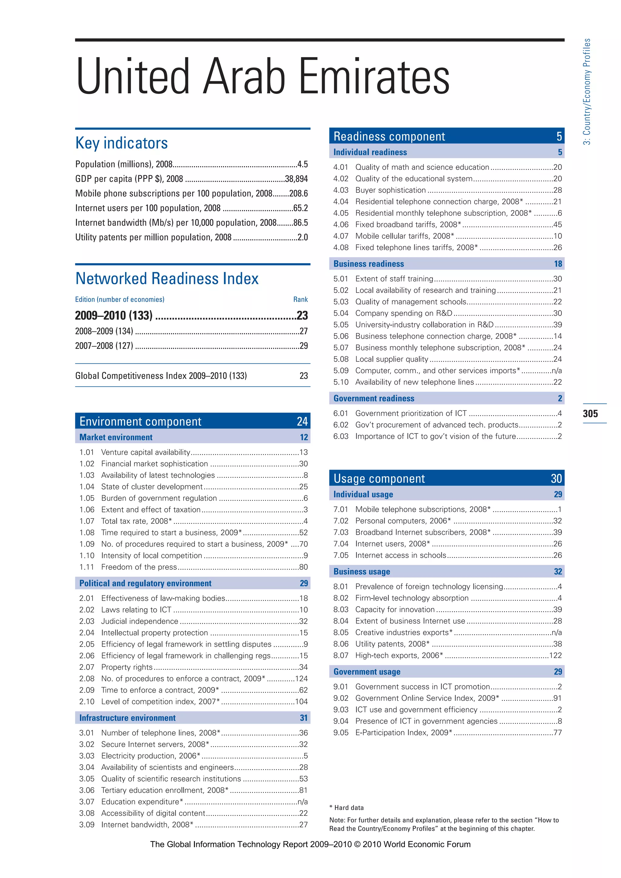 The Global Information Technology Report 2009-2010