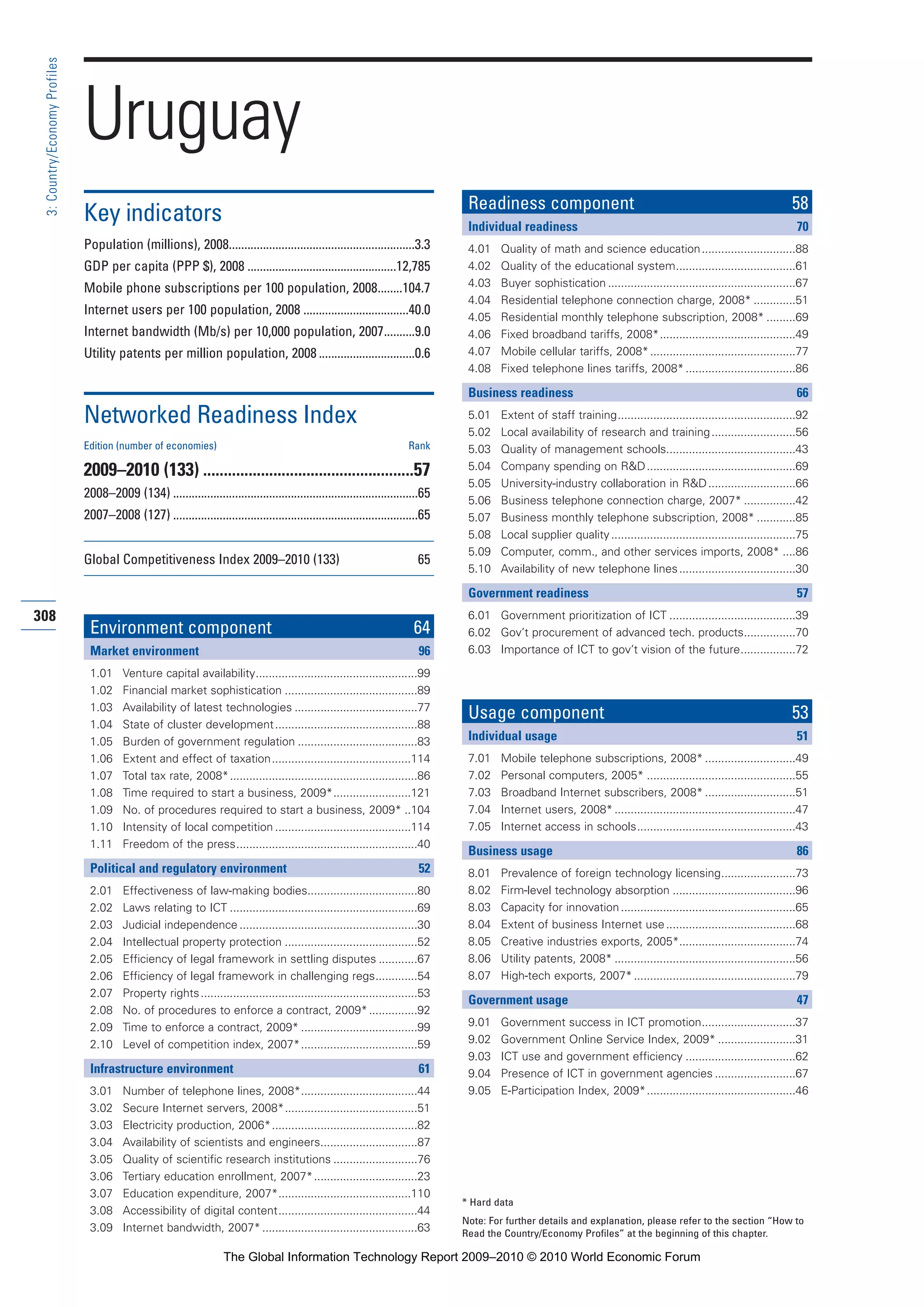 The Global Information Technology Report 2009-2010