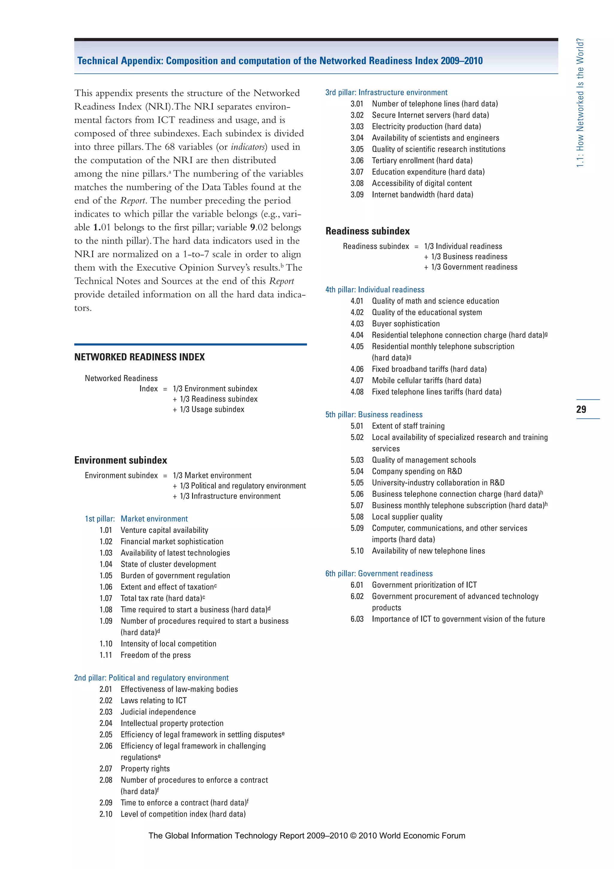 29
1.1:HowNetworkedIstheWorld?
This appendix presents the structure of the Networked
Readiness Index (NRI).The NRI separates environ-
mental factors from ICT readiness and usage, and is
composed of three subindexes. Each subindex is divided
into three pillars.The 68 variables (or indicators) used in
the computation of the NRI are then distributed
among the nine pillars.a
The numbering of the variables
matches the numbering of the Data Tables found at the
end of the Report. The number preceding the period
indicates to which pillar the variable belongs (e.g., vari-
able 1.01 belongs to the first pillar; variable 9.02 belongs
to the ninth pillar).The hard data indicators used in the
NRI are normalized on a 1-to-7 scale in order to align
them with the Executive Opinion Survey’s results.b
The
Technical Notes and Sources at the end of this Report
provide detailed information on all the hard data indica-
tors.
NETWORKED READINESS INDEX
Networked Readiness
Index = 1/3 Environment subindex
+ 1/3 Readiness subindex
+ 1/3 Usage subindex
Environment subindex
Environment subindex = 1/3 Market environment
+ 1/3 Political and regulatory environment
+ 1/3 Infrastructure environment
1st pillar: Market environment
1.01 Venture capital availability
1.02 Financial market sophistication
1.03 Availability of latest technologies
1.04 State of cluster development
1.05 Burden of government regulation
1.06 Extent and effect of taxationc
1.07 Total tax rate (hard data)c
1.08 Time required to start a business (hard data)d
1.09 Number of procedures required to start a business
(hard data)d
1.10 Intensity of local competition
1.11 Freedom of the press
2nd pillar: Political and regulatory environment
2.01 Effectiveness of law-making bodies
2.02 Laws relating to ICT
2.03 Judicial independence
2.04 Intellectual property protection
2.05 Efficiency of legal framework in settling disputese
2.06 Efficiency of legal framework in challenging
regulationse
2.07 Property rights
2.08 Number of procedures to enforce a contract
(hard data)f
2.09 Time to enforce a contract (hard data)f
2.10 Level of competition index (hard data)
3rd pillar: Infrastructure environment
3.01 Number of telephone lines (hard data)
3.02 Secure Internet servers (hard data)
3.03 Electricity production (hard data)
3.04 Availability of scientists and engineers
3.05 Quality of scientific research institutions
3.06 Tertiary enrollment (hard data)
3.07 Education expenditure (hard data)
3.08 Accessibility of digital content
3.09 Internet bandwidth (hard data)
Readiness subindex
Readiness subindex = 1/3 Individual readiness
+ 1/3 Business readiness
+ 1/3 Government readiness
4th pillar: Individual readiness
4.01 Quality of math and science education
4.02 Quality of the educational system
4.03 Buyer sophistication
4.04 Residential telephone connection charge (hard data)g
4.05 Residential monthly telephone subscription
(hard data)g
4.06 Fixed broadband tariffs (hard data)
4.07 Mobile cellular tariffs (hard data)
4.08 Fixed telephone lines tariffs (hard data)
5th pillar: Business readiness
5.01 Extent of staff training
5.02 Local availability of specialized research and training
services
5.03 Quality of management schools
5.04 Company spending on R&D
5.05 University-industry collaboration in R&D
5.06 Business telephone connection charge (hard data)h
5.07 Business monthly telephone subscription (hard data)h
5.08 Local supplier quality
5.09 Computer, communications, and other services
imports (hard data)
5.10 Availability of new telephone lines
6th pillar: Government readiness
6.01 Government prioritization of ICT
6.02 Government procurement of advanced technology
products
6.03 Importance of ICT to government vision of the future
Technical Appendix: Composition and computation of the Networked Readiness Index 2009–2010
Part 1.r2 3/2/10 4:40 AM Page 29
The Global Information Technology Report 2009–2010 © 2010 World Economic Forum
 