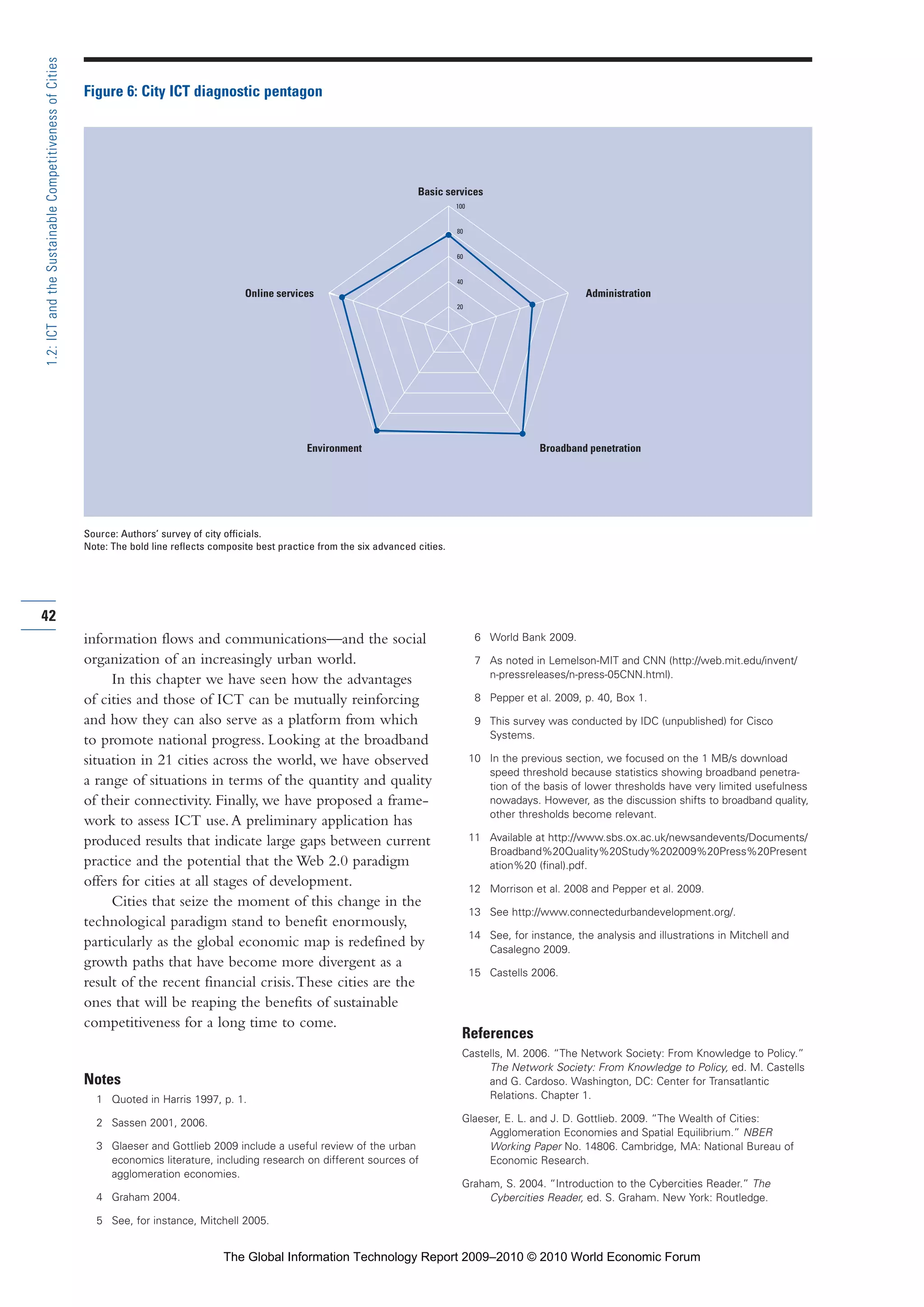 information flows and communications—and the social
organization of an increasingly urban world.
In this chapter we have seen how the advantages
of cities and those of ICT can be mutually reinforcing
and how they can also serve as a platform from which
to promote national progress. Looking at the broadband
situation in 21 cities across the world, we have observed
a range of situations in terms of the quantity and quality
of their connectivity. Finally, we have proposed a frame-
work to assess ICT use.A preliminary application has
produced results that indicate large gaps between current
practice and the potential that the Web 2.0 paradigm
offers for cities at all stages of development.
Cities that seize the moment of this change in the
technological paradigm stand to benefit enormously,
particularly as the global economic map is redefined by
growth paths that have become more divergent as a
result of the recent financial crisis.These cities are the
ones that will be reaping the benefits of sustainable
competitiveness for a long time to come.
Notes
1 Quoted in Harris 1997, p. 1.
2 Sassen 2001, 2006.
3 Glaeser and Gottlieb 2009 include a useful review of the urban
economics literature, including research on different sources of
agglomeration economies.
4 Graham 2004.
5 See, for instance, Mitchell 2005.
6 World Bank 2009.
7 As noted in Lemelson-MIT and CNN (http://web.mit.edu/invent/
n-pressreleases/n-press-05CNN.html).
8 Pepper et al. 2009, p. 40, Box 1.
9 This survey was conducted by IDC (unpublished) for Cisco
Systems.
10 In the previous section, we focused on the 1 MB/s download
speed threshold because statistics showing broadband penetra-
tion of the basis of lower thresholds have very limited usefulness
nowadays. However, as the discussion shifts to broadband quality,
other thresholds become relevant.
11 Available at http://www.sbs.ox.ac.uk/newsandevents/Documents/
Broadband%20Quality%20Study%202009%20Press%20Present
ation%20 (final).pdf.
12 Morrison et al. 2008 and Pepper et al. 2009.
13 See http://www.connectedurbandevelopment.org/.
14 See, for instance, the analysis and illustrations in Mitchell and
Casalegno 2009.
15 Castells 2006.
References
Castells, M. 2006. “The Network Society: From Knowledge to Policy.”
The Network Society: From Knowledge to Policy, ed. M. Castells
and G. Cardoso. Washington, DC: Center for Transatlantic
Relations. Chapter 1.
Glaeser, E. L. and J. D. Gottlieb. 2009. “The Wealth of Cities:
Agglomeration Economies and Spatial Equilibrium.” NBER
Working Paper No. 14806. Cambridge, MA: National Bureau of
Economic Research.
Graham, S. 2004. “Introduction to the Cybercities Reader.” The
Cybercities Reader, ed. S. Graham. New York: Routledge.
42
1.2:ICTandtheSustainableCompetitivenessofCities
20
40
60
80
100
Basic services
Administration
Broadband penetrationEnvironment
Online services
Figure 6: City ICT diagnostic pentagon
Source: Authors’ survey of city officials.
Note: The bold line reflects composite best practice from the six advanced cities.
Part 1.r2 3/2/10 4:40 AM Page 42
The Global Information Technology Report 2009–2010 © 2010 World Economic Forum
 