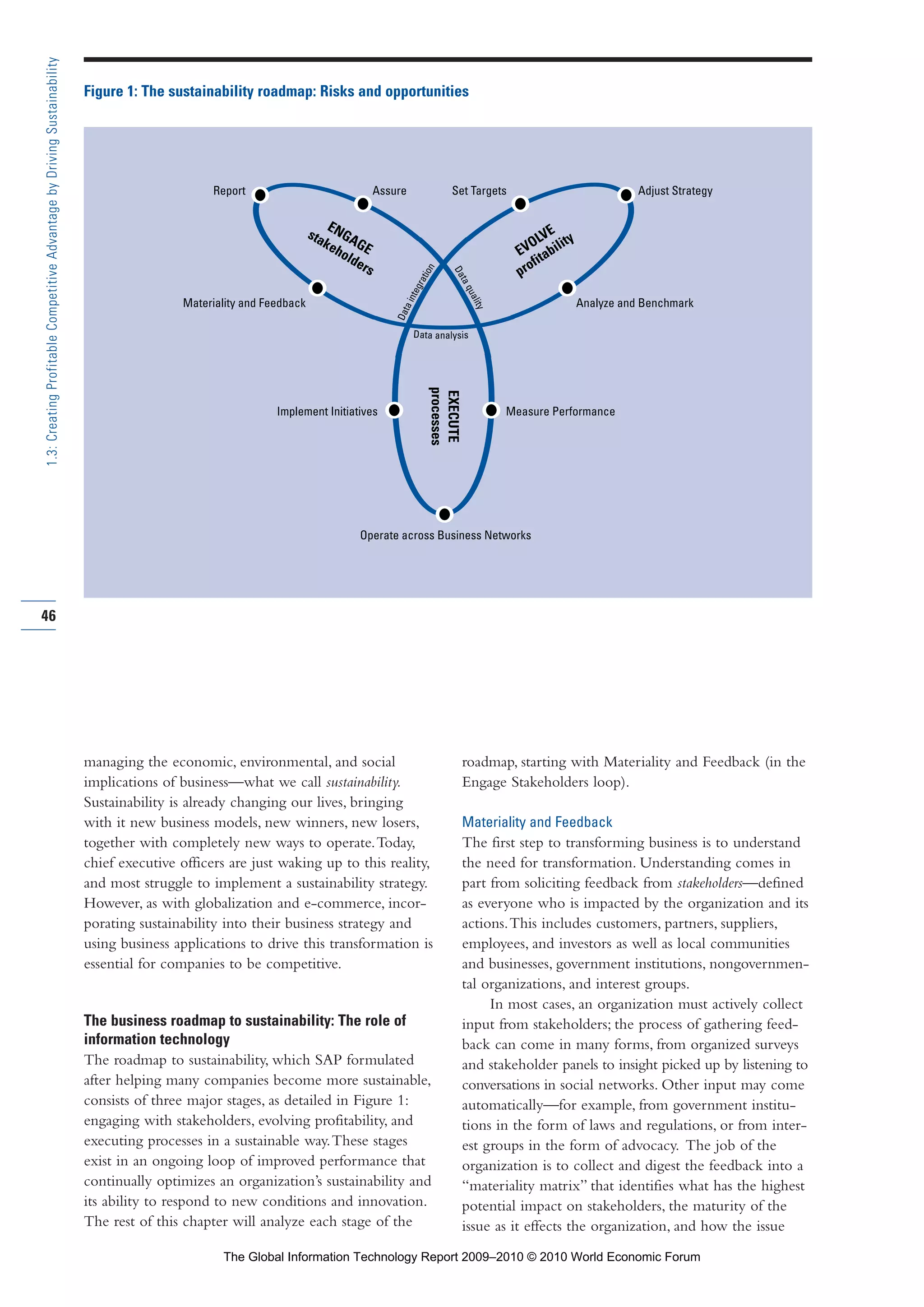 managing the economic, environmental, and social
implications of business—what we call sustainability.
Sustainability is already changing our lives, bringing
with it new business models, new winners, new losers,
together with completely new ways to operate.Today,
chief executive officers are just waking up to this reality,
and most struggle to implement a sustainability strategy.
However, as with globalization and e-commerce, incor-
porating sustainability into their business strategy and
using business applications to drive this transformation is
essential for companies to be competitive.
The business roadmap to sustainability: The role of
information technology
The roadmap to sustainability, which SAP formulated
after helping many companies become more sustainable,
consists of three major stages, as detailed in Figure 1:
engaging with stakeholders, evolving profitability, and
executing processes in a sustainable way.These stages
exist in an ongoing loop of improved performance that
continually optimizes an organization’s sustainability and
its ability to respond to new conditions and innovation.
The rest of this chapter will analyze each stage of the
roadmap, starting with Materiality and Feedback (in the
Engage Stakeholders loop).
Materiality and Feedback
The first step to transforming business is to understand
the need for transformation. Understanding comes in
part from soliciting feedback from stakeholders—defined
as everyone who is impacted by the organization and its
actions.This includes customers, partners, suppliers,
employees, and investors as well as local communities
and businesses, government institutions, nongovernmen-
tal organizations, and interest groups.
In most cases, an organization must actively collect
input from stakeholders; the process of gathering feed-
back can come in many forms, from organized surveys
and stakeholder panels to insight picked up by listening to
conversations in social networks. Other input may come
automatically—for example, from government institu-
tions in the form of laws and regulations, or from inter-
est groups in the form of advocacy. The job of the
organization is to collect and digest the feedback into a
“materiality matrix” that identifies what has the highest
potential impact on stakeholders, the maturity of the
issue as it effects the organization, and how the issue
46
1.3:CreatingProfitableCompetitiveAdvantagebyDrivingSustainability
Dataintegration
Dataquality
Data analysis
Report Assure Set Targets Adjust Strategy
Analyze and Benchmark
Measure Performance
Operate across Business Networks
Implement Initiatives
Materiality and Feedback
ENGAGE
stakeholders
EVOLVE
profitability
EXECUTE
processes
Figure 1: The sustainability roadmap: Risks and opportunities
Part 1.r2 3/2/10 4:40 AM Page 46
The Global Information Technology Report 2009–2010 © 2010 World Economic Forum
 