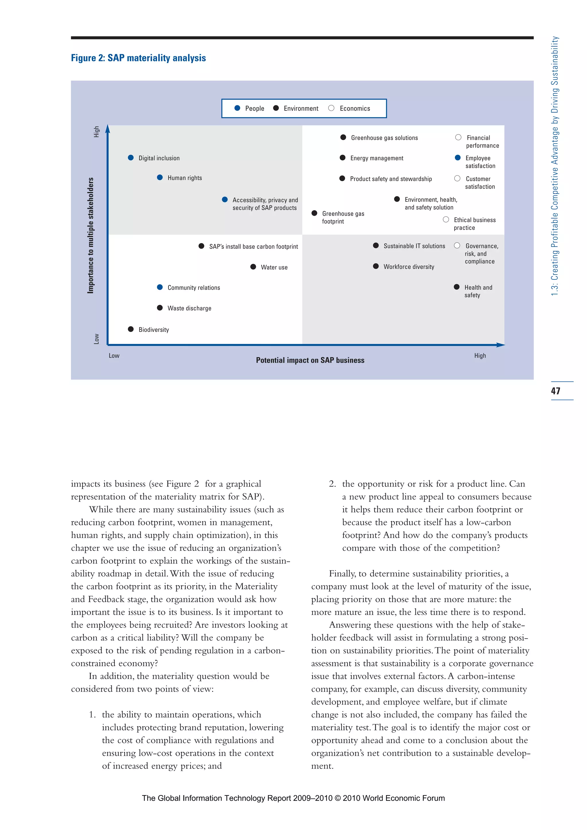 impacts its business (see Figure 2 for a graphical
representation of the materiality matrix for SAP).
While there are many sustainability issues (such as
reducing carbon footprint, women in management,
human rights, and supply chain optimization), in this
chapter we use the issue of reducing an organization’s
carbon footprint to explain the workings of the sustain-
ability roadmap in detail.With the issue of reducing
the carbon footprint as its priority, in the Materiality
and Feedback stage, the organization would ask how
important the issue is to its business. Is it important to
the employees being recruited? Are investors looking at
carbon as a critical liability? Will the company be
exposed to the risk of pending regulation in a carbon-
constrained economy?
In addition, the materiality question would be
considered from two points of view:
1. the ability to maintain operations, which
includes protecting brand reputation, lowering
the cost of compliance with regulations and
ensuring low-cost operations in the context
of increased energy prices; and
2. the opportunity or risk for a product line. Can
a new product line appeal to consumers because
it helps them reduce their carbon footprint or
because the product itself has a low-carbon
footprint? And how do the company’s products
compare with those of the competition?
Finally, to determine sustainability priorities, a
company must look at the level of maturity of the issue,
placing priority on those that are more mature: the
more mature an issue, the less time there is to respond.
Answering these questions with the help of stake-
holder feedback will assist in formulating a strong posi-
tion on sustainability priorities.The point of materiality
assessment is that sustainability is a corporate governance
issue that involves external factors.A carbon-intense
company, for example, can discuss diversity, community
development, and employee welfare, but if climate
change is not also included, the company has failed the
materiality test.The goal is to identify the major cost or
opportunity ahead and come to a conclusion about the
organization’s net contribution to a sustainable develop-
ment.
47
1.3:CreatingProfitableCompetitiveAdvantagebyDrivingSustainability
Figure 2: SAP materiality analysis
Importancetomultiplestakeholders
LowHigh
Potential impact on SAP business
Low High
● People ● Environment ●● Economics
● Digital inclusion
● Human rights
● SAP’s install base carbon footprint
● Water use
● Greenhouse gas
footprint
● Greenhouse gas solutions
● Energy management
● Product safety and stewardship
●● Financial
performance
● Employee
satisfaction
●● Customer
satisfaction
●● Governance,
risk, and
compliance
● Health and
safety
●● Ethical business
practice
● Environment, health,
and safety solution
● Sustainable IT solutions
● Workforce diversity
● Accessibility, privacy and
security of SAP products
● Community relations
● Waste discharge
● Biodiversity
Part 1.r2 3/2/10 4:40 AM Page 47
The Global Information Technology Report 2009–2010 © 2010 World Economic Forum
 