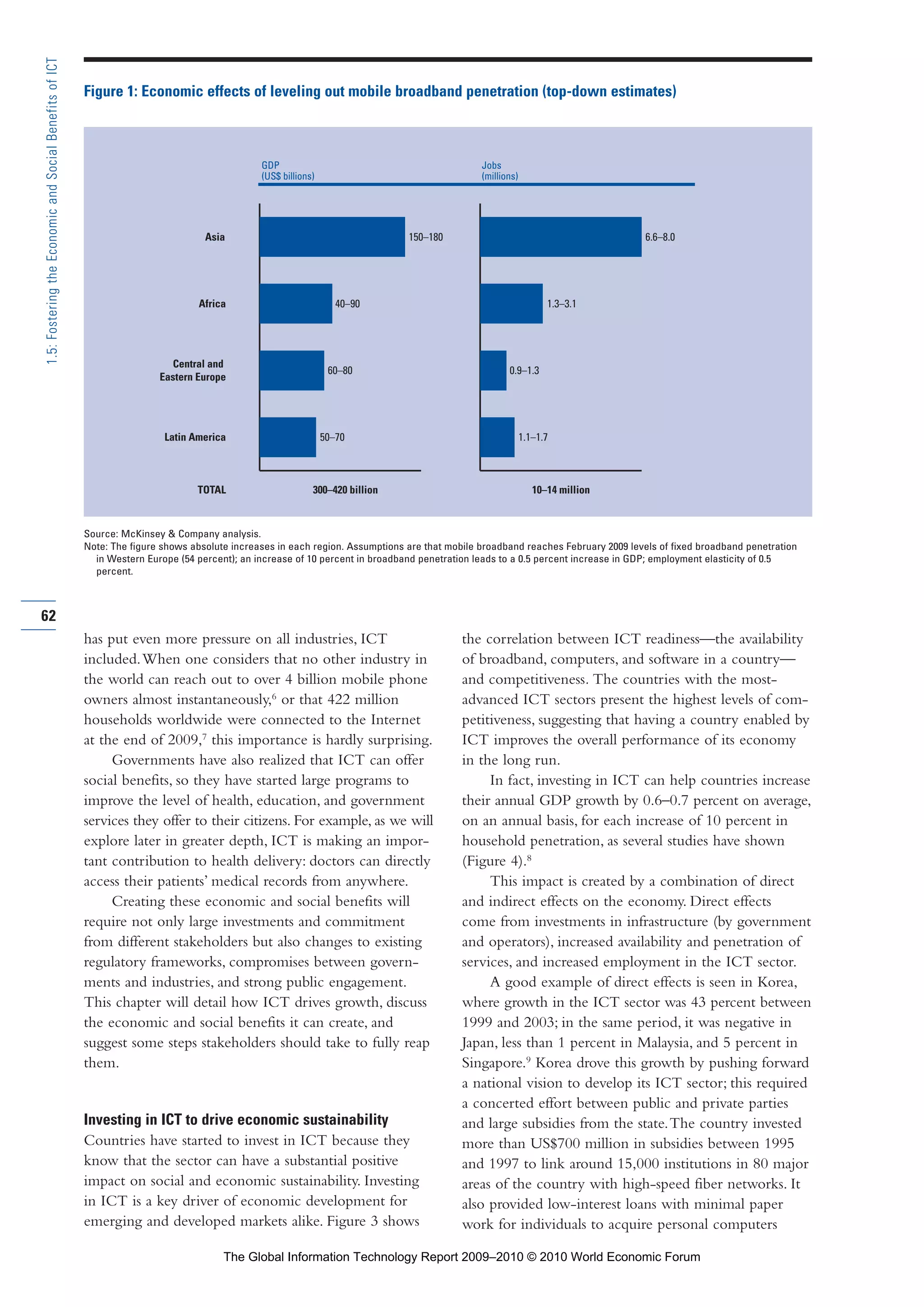 has put even more pressure on all industries, ICT
included.When one considers that no other industry in
the world can reach out to over 4 billion mobile phone
owners almost instantaneously,6
or that 422 million
households worldwide were connected to the Internet
at the end of 2009,7
this importance is hardly surprising.
Governments have also realized that ICT can offer
social benefits, so they have started large programs to
improve the level of health, education, and government
services they offer to their citizens. For example, as we will
explore later in greater depth, ICT is making an impor-
tant contribution to health delivery: doctors can directly
access their patients’ medical records from anywhere.
Creating these economic and social benefits will
require not only large investments and commitment
from different stakeholders but also changes to existing
regulatory frameworks, compromises between govern-
ments and industries, and strong public engagement.
This chapter will detail how ICT drives growth, discuss
the economic and social benefits it can create, and
suggest some steps stakeholders should take to fully reap
them.
Investing in ICT to drive economic sustainability
Countries have started to invest in ICT because they
know that the sector can have a substantial positive
impact on social and economic sustainability. Investing
in ICT is a key driver of economic development for
emerging and developed markets alike. Figure 3 shows
the correlation between ICT readiness—the availability
of broadband, computers, and software in a country—
and competitiveness. The countries with the most-
advanced ICT sectors present the highest levels of com-
petitiveness, suggesting that having a country enabled by
ICT improves the overall performance of its economy
in the long run.
In fact, investing in ICT can help countries increase
their annual GDP growth by 0.6–0.7 percent on average,
on an annual basis, for each increase of 10 percent in
household penetration, as several studies have shown
(Figure 4).8
This impact is created by a combination of direct
and indirect effects on the economy. Direct effects
come from investments in infrastructure (by government
and operators), increased availability and penetration of
services, and increased employment in the ICT sector.
A good example of direct effects is seen in Korea,
where growth in the ICT sector was 43 percent between
1999 and 2003; in the same period, it was negative in
Japan, less than 1 percent in Malaysia, and 5 percent in
Singapore.9
Korea drove this growth by pushing forward
a national vision to develop its ICT sector; this required
a concerted effort between public and private parties
and large subsidies from the state.The country invested
more than US$700 million in subsidies between 1995
and 1997 to link around 15,000 institutions in 80 major
areas of the country with high-speed fiber networks. It
also provided low-interest loans with minimal paper
work for individuals to acquire personal computers
62
1.5:FosteringtheEconomicandSocialBenefitsofICT
Asia 150–180
40–90
60–80
50–70
300–420 billion 10–14 million
6.6–8.0
1.3–3.1
0.9–1.3
1.1–1.7
Africa
Central and
Eastern Europe
Latin America
TOTAL
Figure 1: Economic effects of leveling out mobile broadband penetration (top-down estimates)
Source: McKinsey & Company analysis.
Note: The figure shows absolute increases in each region. Assumptions are that mobile broadband reaches February 2009 levels of fixed broadband penetration
in Western Europe (54 percent); an increase of 10 percent in broadband penetration leads to a 0.5 percent increase in GDP; employment elasticity of 0.5
percent.
GDP Jobs
(US$ billions) (millions)
Part 1.r2 3/2/10 4:40 AM Page 62
The Global Information Technology Report 2009–2010 © 2010 World Economic Forum
 