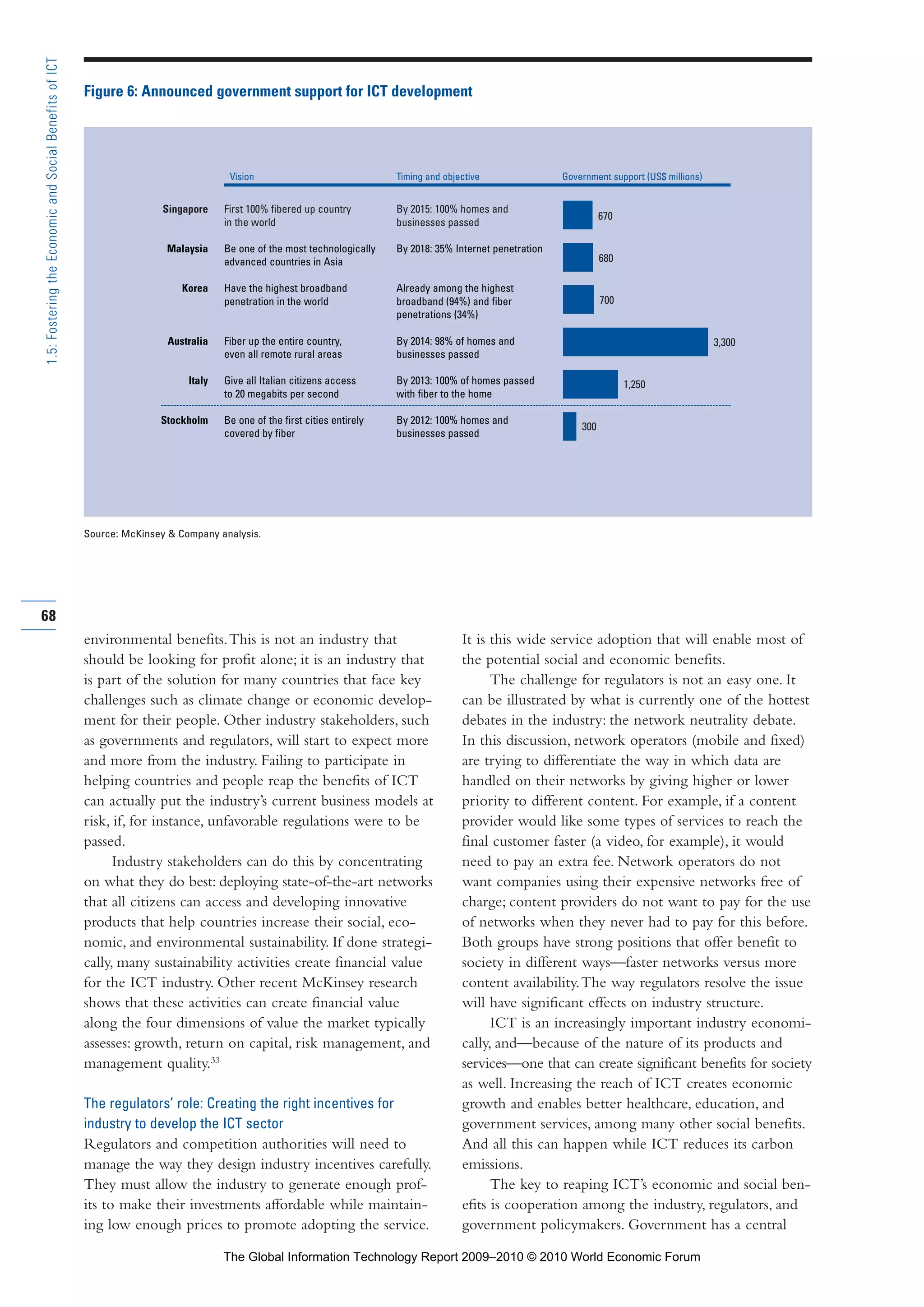environmental benefits.This is not an industry that
should be looking for profit alone; it is an industry that
is part of the solution for many countries that face key
challenges such as climate change or economic develop-
ment for their people. Other industry stakeholders, such
as governments and regulators, will start to expect more
and more from the industry. Failing to participate in
helping countries and people reap the benefits of ICT
can actually put the industry’s current business models at
risk, if, for instance, unfavorable regulations were to be
passed.
Industry stakeholders can do this by concentrating
on what they do best: deploying state-of-the-art networks
that all citizens can access and developing innovative
products that help countries increase their social, eco-
nomic, and environmental sustainability. If done strategi-
cally, many sustainability activities create financial value
for the ICT industry. Other recent McKinsey research
shows that these activities can create financial value
along the four dimensions of value the market typically
assesses: growth, return on capital, risk management, and
management quality.33
The regulators’ role: Creating the right incentives for
industry to develop the ICT sector
Regulators and competition authorities will need to
manage the way they design industry incentives carefully.
They must allow the industry to generate enough prof-
its to make their investments affordable while maintain-
ing low enough prices to promote adopting the service.
It is this wide service adoption that will enable most of
the potential social and economic benefits.
The challenge for regulators is not an easy one. It
can be illustrated by what is currently one of the hottest
debates in the industry: the network neutrality debate.
In this discussion, network operators (mobile and fixed)
are trying to differentiate the way in which data are
handled on their networks by giving higher or lower
priority to different content. For example, if a content
provider would like some types of services to reach the
final customer faster (a video, for example), it would
need to pay an extra fee. Network operators do not
want companies using their expensive networks free of
charge; content providers do not want to pay for the use
of networks when they never had to pay for this before.
Both groups have strong positions that offer benefit to
society in different ways—faster networks versus more
content availability.The way regulators resolve the issue
will have significant effects on industry structure.
ICT is an increasingly important industry economi-
cally, and—because of the nature of its products and
services—one that can create significant benefits for society
as well. Increasing the reach of ICT creates economic
growth and enables better healthcare, education, and
government services, among many other social benefits.
And all this can happen while ICT reduces its carbon
emissions.
The key to reaping ICT’s economic and social ben-
efits is cooperation among the industry, regulators, and
government policymakers. Government has a central
68
1.5:FosteringtheEconomicandSocialBenefitsofICT
Vision Timing and objective Government support (US$ millions)
First 100% fibered up country By 2015: 100% homes and
in the world businesses passed
Be one of the most technologically By 2018: 35% Internet penetration
advanced countries in Asia
Have the highest broadband Already among the highest
penetration in the world broadband (94%) and fiber
penetrations (34%)
Fiber up the entire country, By 2014: 98% of homes and
even all remote rural areas businesses passed
Give all Italian citizens access By 2013: 100% of homes passed
to 20 megabits per second with fiber to the home
Be one of the first cities entirely By 2012: 100% homes and
covered by fiber businesses passed
Figure 6: Announced government support for ICT development
Source: McKinsey & Company analysis.
Singapore
Malaysia
Korea
Australia
Italy
Stockholm
300
670
680
700
3,300
1,250
Part 1.r2 3/2/10 4:40 AM Page 68
The Global Information Technology Report 2009–2010 © 2010 World Economic Forum
 