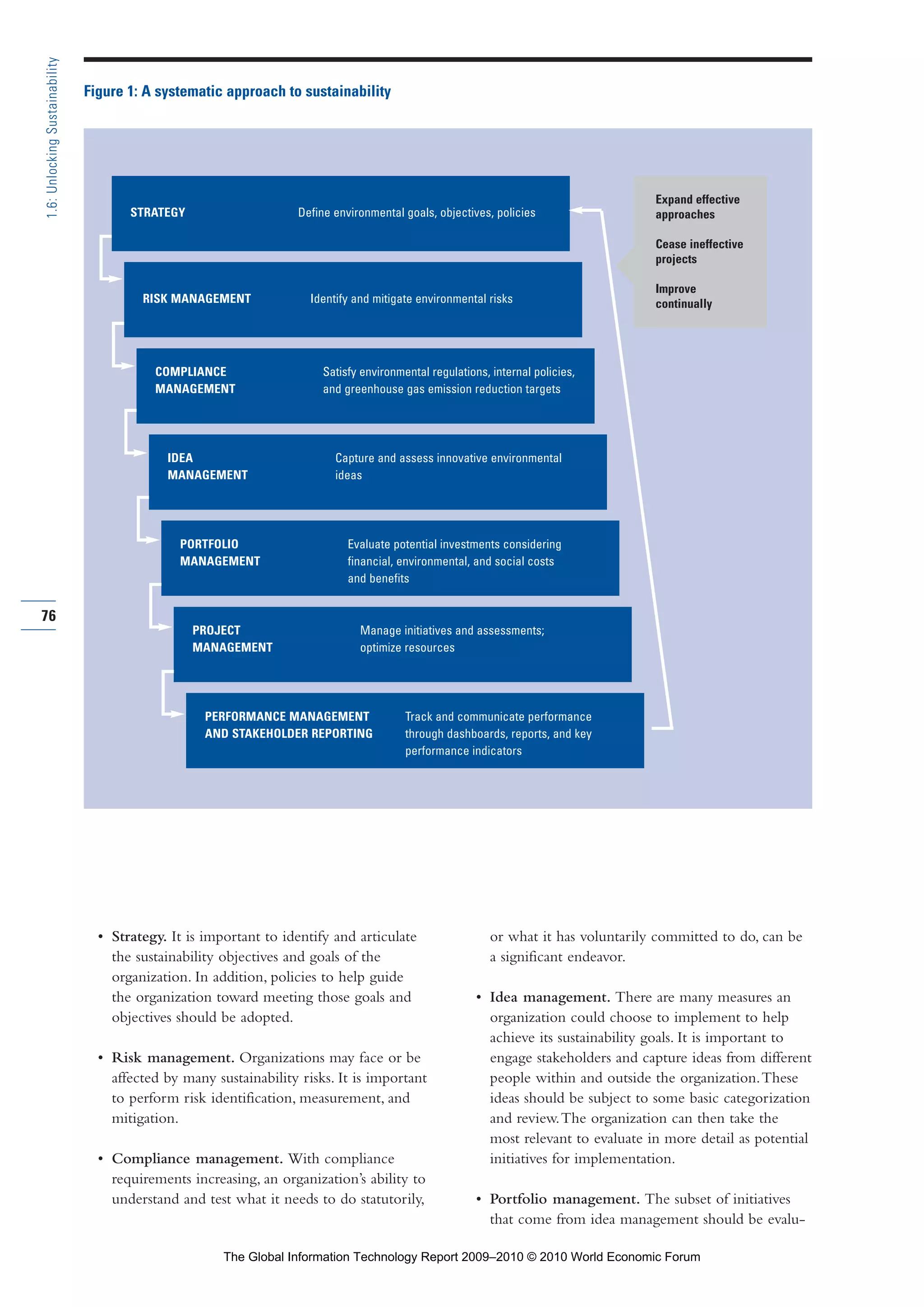 • Strategy. It is important to identify and articulate
the sustainability objectives and goals of the
organization. In addition, policies to help guide
the organization toward meeting those goals and
objectives should be adopted.
• Risk management. Organizations may face or be
affected by many sustainability risks. It is important
to perform risk identification, measurement, and
mitigation.
• Compliance management. With compliance
requirements increasing, an organization’s ability to
understand and test what it needs to do statutorily,
or what it has voluntarily committed to do, can be
a significant endeavor.
• Idea management. There are many measures an
organization could choose to implement to help
achieve its sustainability goals. It is important to
engage stakeholders and capture ideas from different
people within and outside the organization.These
ideas should be subject to some basic categorization
and review.The organization can then take the
most relevant to evaluate in more detail as potential
initiatives for implementation.
• Portfolio management. The subset of initiatives
that come from idea management should be evalu-
76
1.6:UnlockingSustainability
Satisfy environmental regulations, internal policies,
and greenhouse gas emission reduction targets
COMPLIANCE
MANAGEMENT
Capture and assess innovative environmental
ideas
IDEA
MANAGEMENT
Identify and mitigate environmental risksRISK MANAGEMENT
Define environmental goals, objectives, policiesSTRATEGY
Expand effective
approaches
Cease ineffective
projects
Improve
continually
Evaluate potential investments considering
financial, environmental, and social costs
and benefits
PORTFOLIO
MANAGEMENT
Track and communicate performance
through dashboards, reports, and key
performance indicators
PERFORMANCE MANAGEMENT
AND STAKEHOLDER REPORTING
Manage initiatives and assessments;
optimize resources
PROJECT
MANAGEMENT
Figure 1: A systematic approach to sustainability
Part 1.r2 3/2/10 4:40 AM Page 76
The Global Information Technology Report 2009–2010 © 2010 World Economic Forum
 