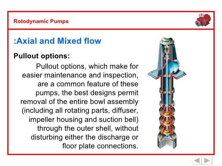 Axial Pump Senatorlibya