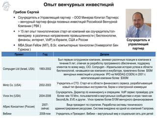 разработка криптовалютной биржи